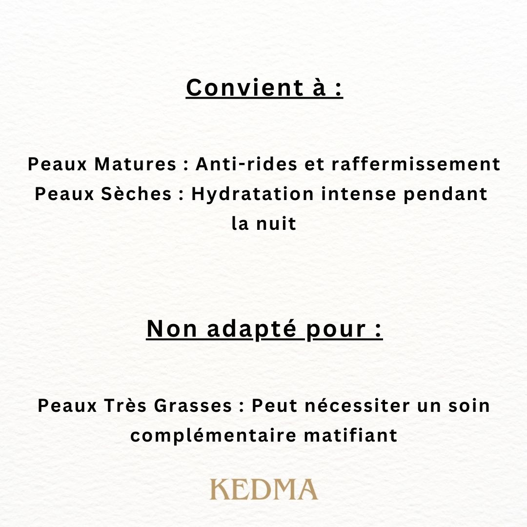 Kedma - Crème Nuit Intensive aux Minéraux de la Mer Morte et Rétinol