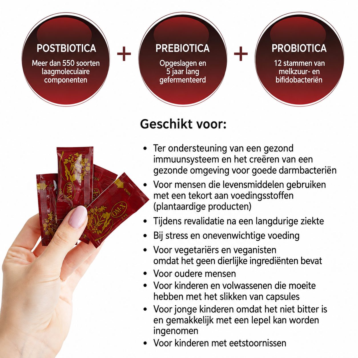 Drie cirkels met tekst: Postbiotica, Prebiotica, Probiotica. Daarnaast een hand die vier kleine zakjes vasthoudt.