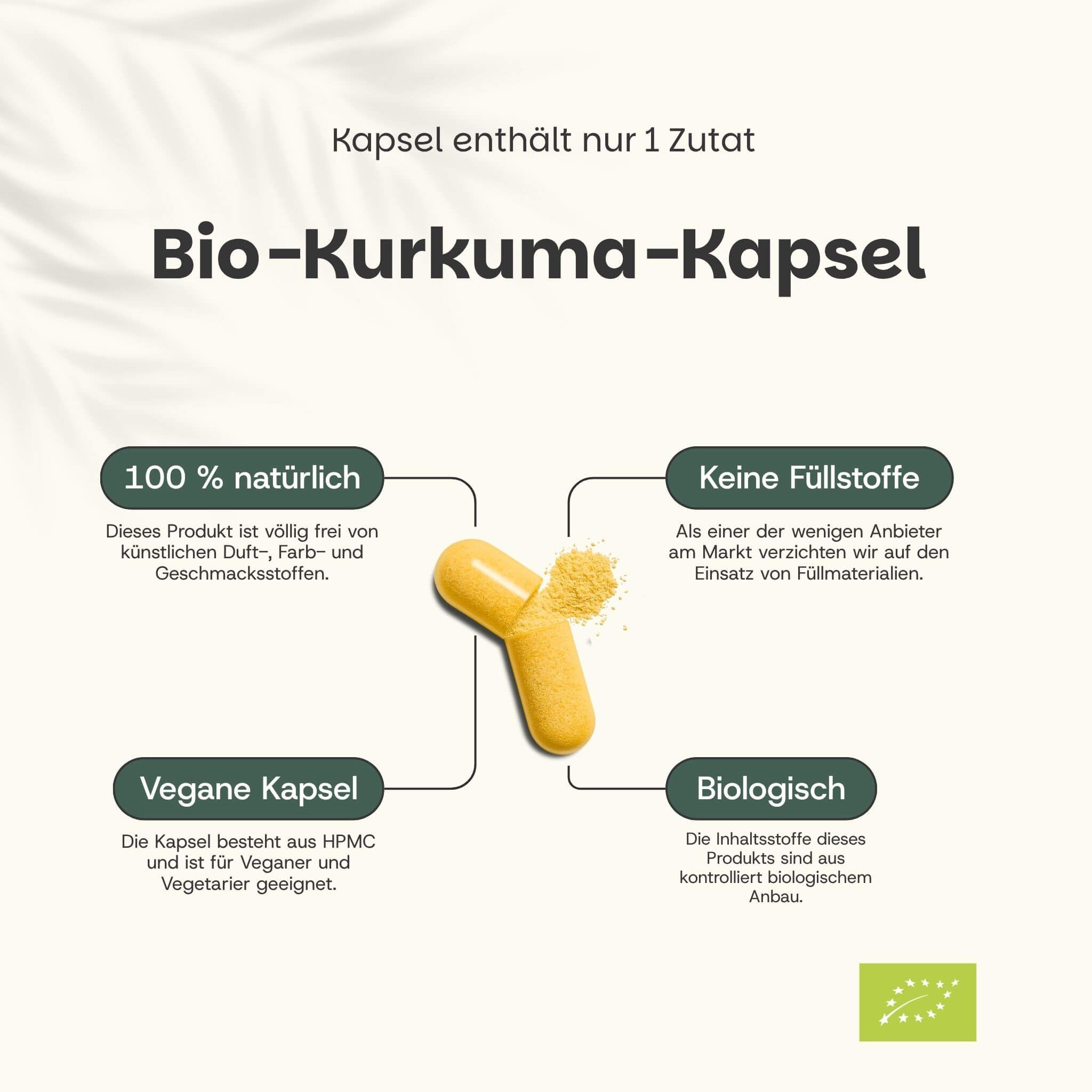 Biologische kurkuma capsule met een poeder vulling. De capsule is geel en bevat slechts één ingrediënt.