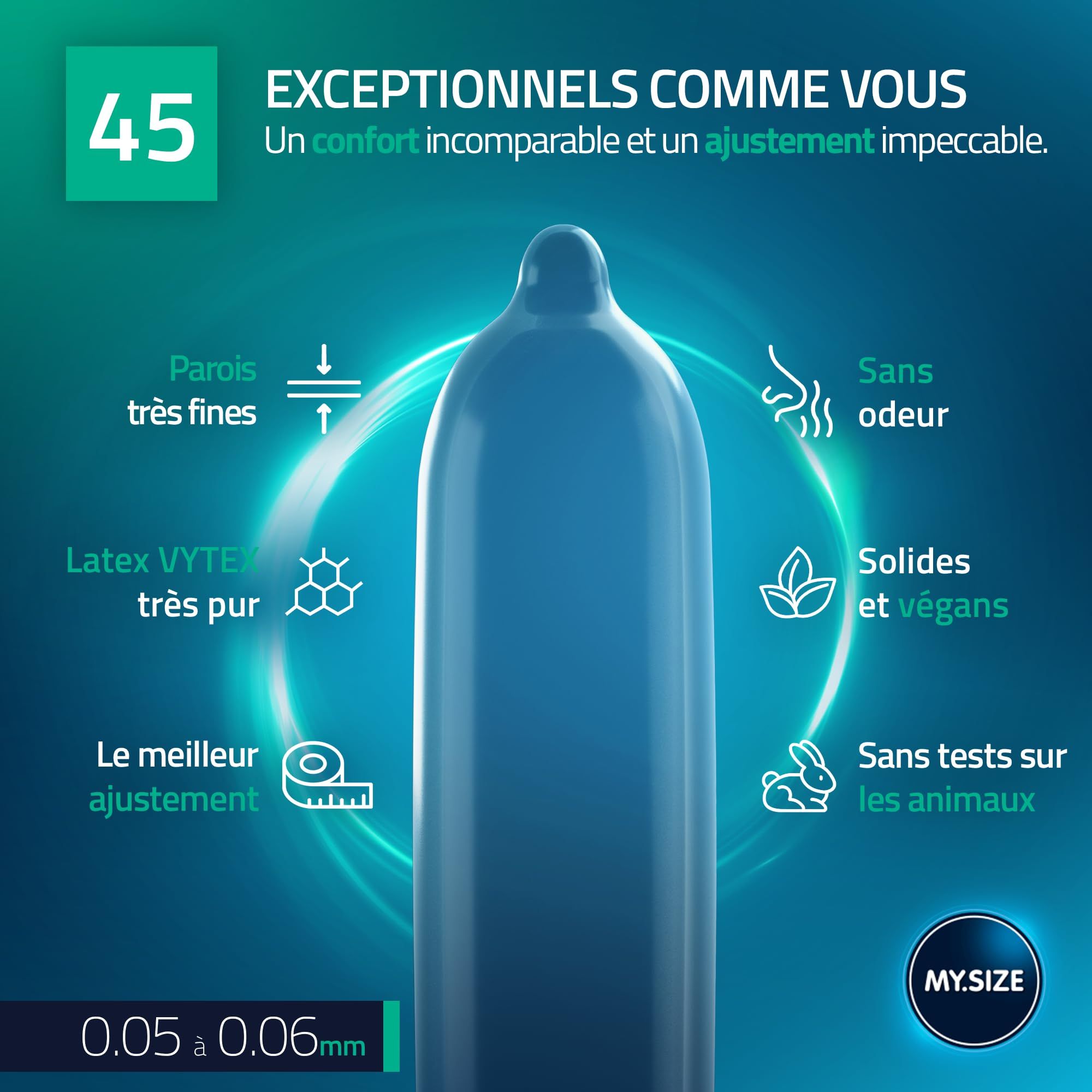 Emballage de préservatifs My.Size PRO, 36 pièces, taille 45mm.