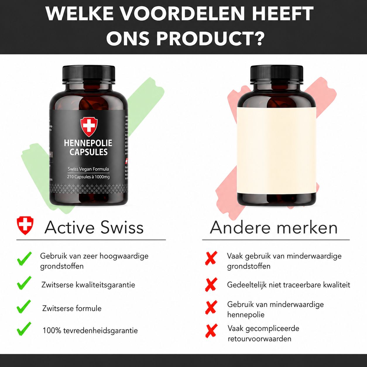 Zwarte pot met Hennepolie Capsules, Swiss Vegan Formula, 210 capsules à 1000mg. Merk: Active Swiss.