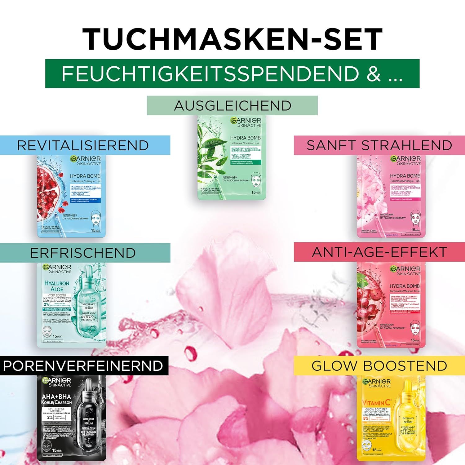 Coffret de masques en tissu Garnier SkinActive avec différents masques. Texte : Hydratant & ... Revitalisant, équilibrant, etc.