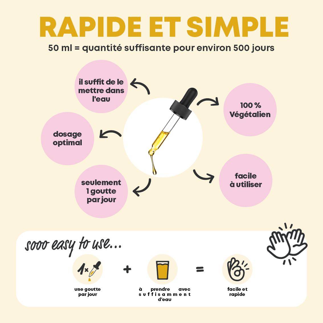 Bouteille avec pipette, montre les ingrédients et le dosage de Vitamine D et K.
