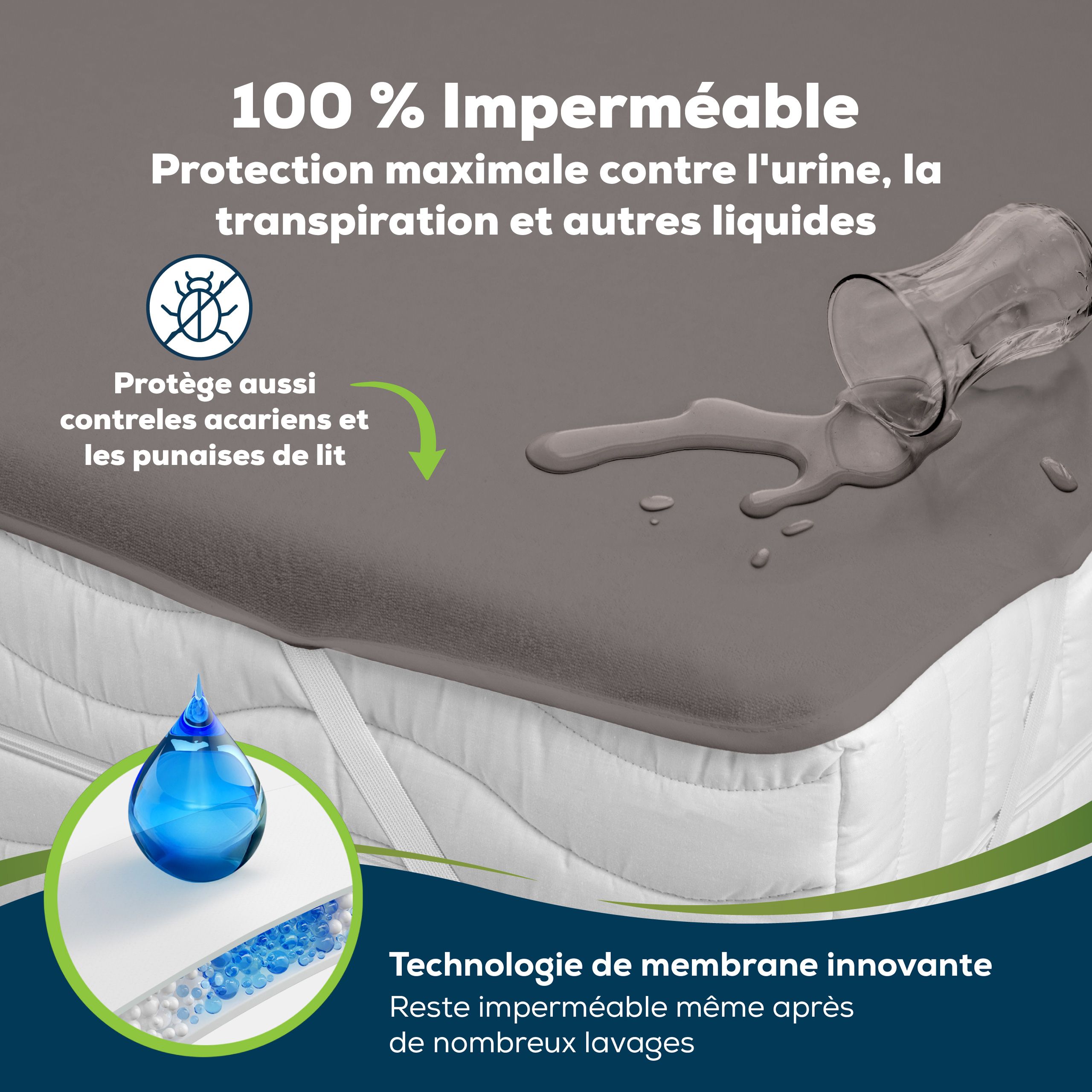 Sensalou protège-matelas d’incontinence 90 x 200 en gris