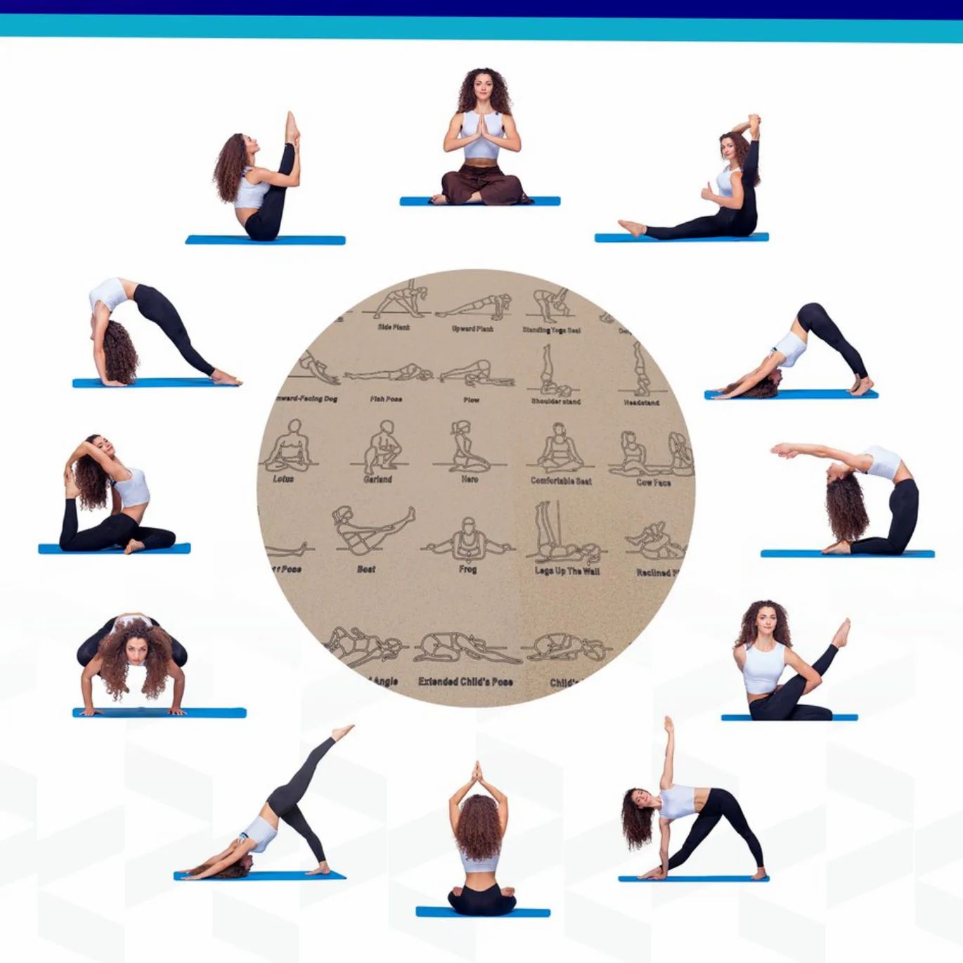Tapis de yoga avec femme en différentes poses. Au centre, cercle avec illustrations de poses de yoga.