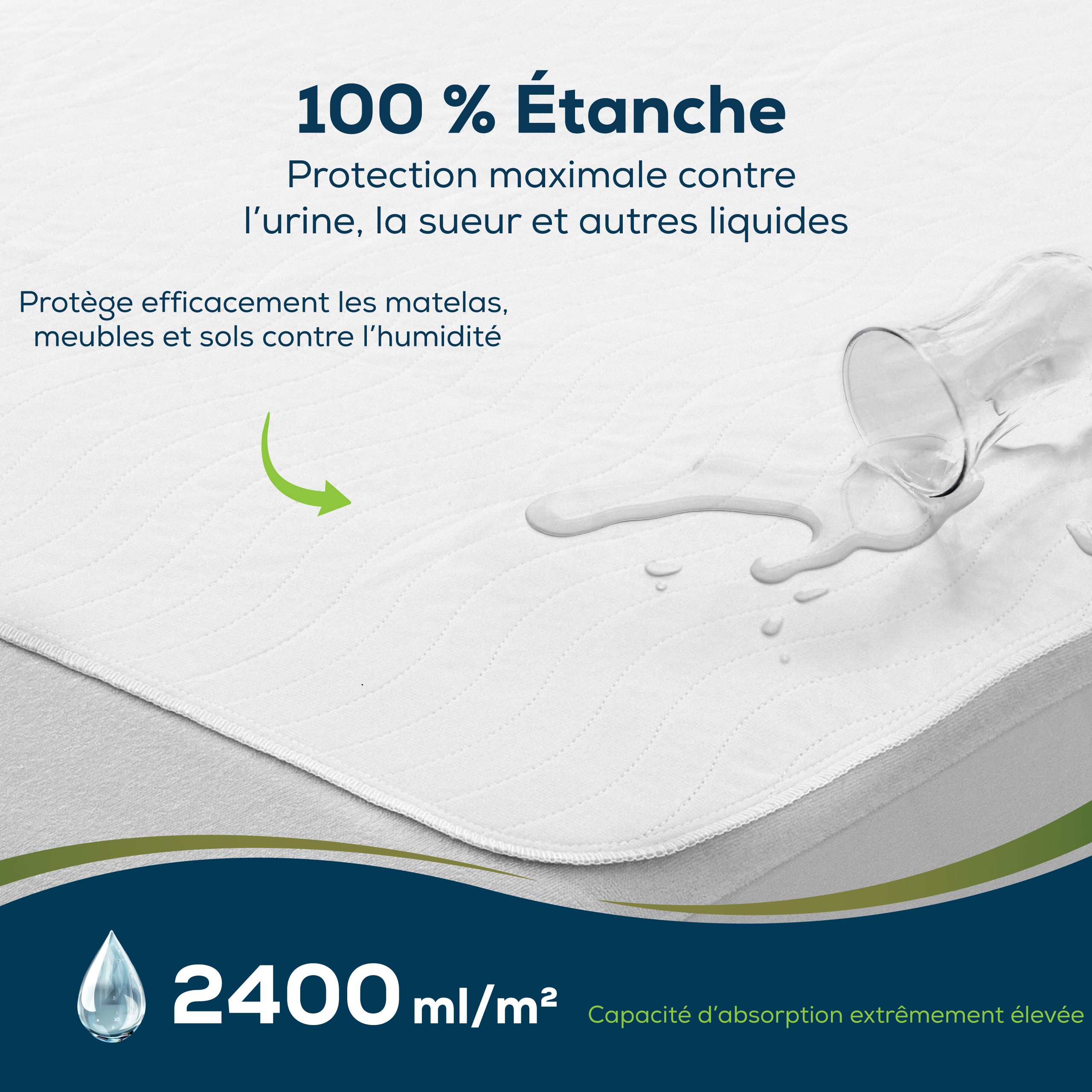 Alèse blanche. Imperméable. Protège contre les liquides. Haute capacité d'absorption : 2400 ml/m².