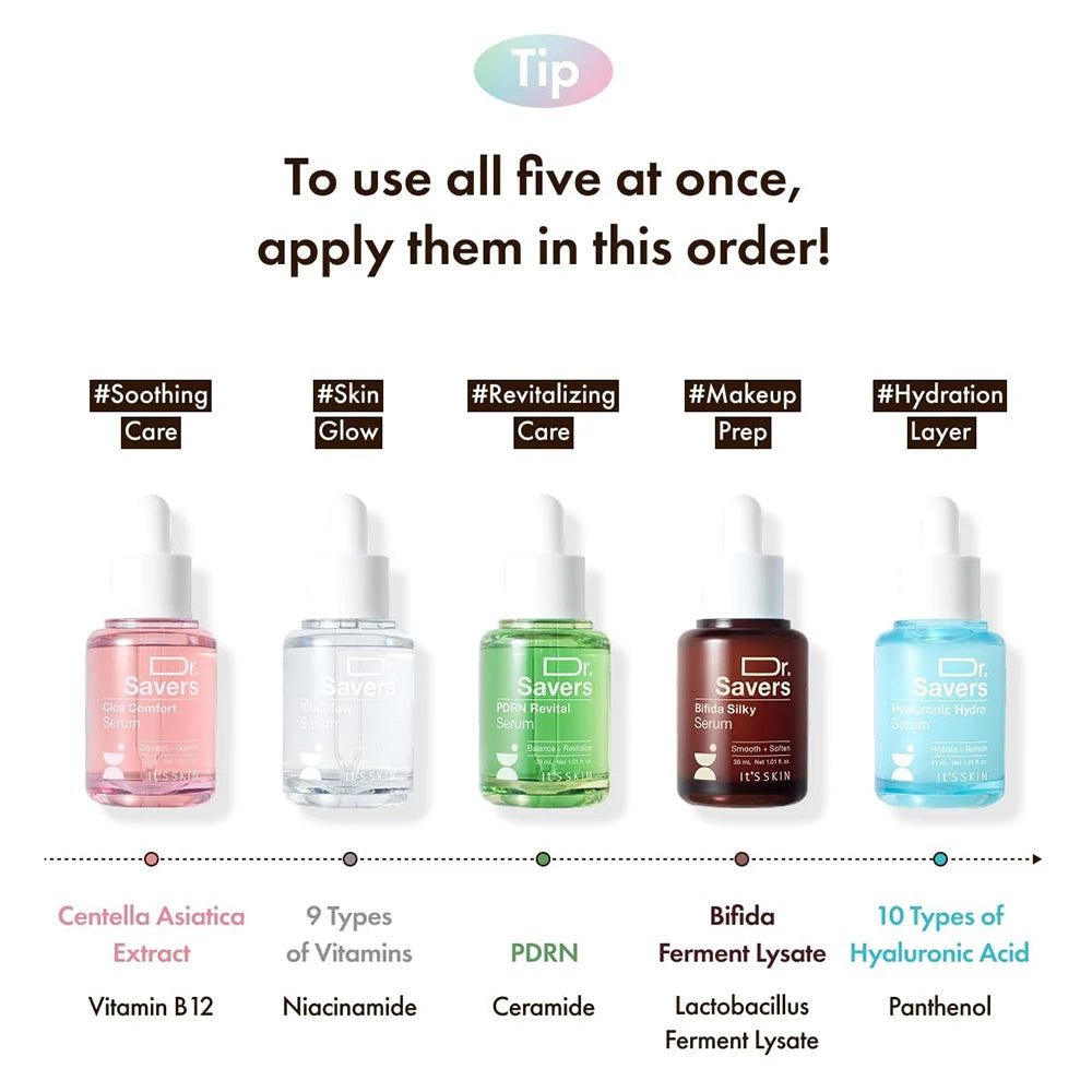 Cinq flacons de sérum avec compte-gouttes. Inscription : Dr. Savers. Différentes couleurs. Textes : Centella Asiatica, 9 Vitamins, PDRN, Bifida, 10 Types of Hyaluronic Acid.