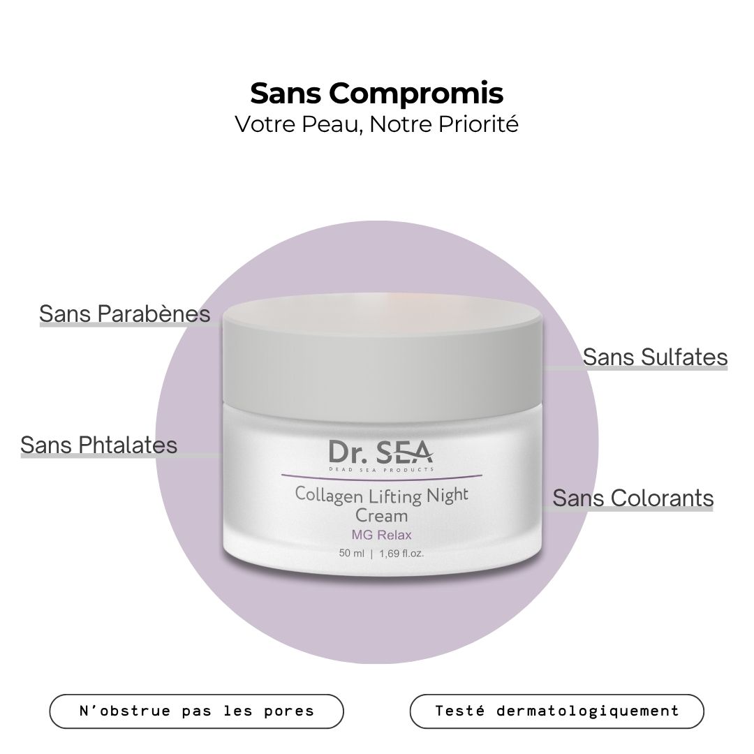 Pot de crème avec texte. Texte : Sans parabènes, sulfates, phtalates, colorants artificiels. Sur le pot : Dr. SEA Collagen Lifting Night Cream.