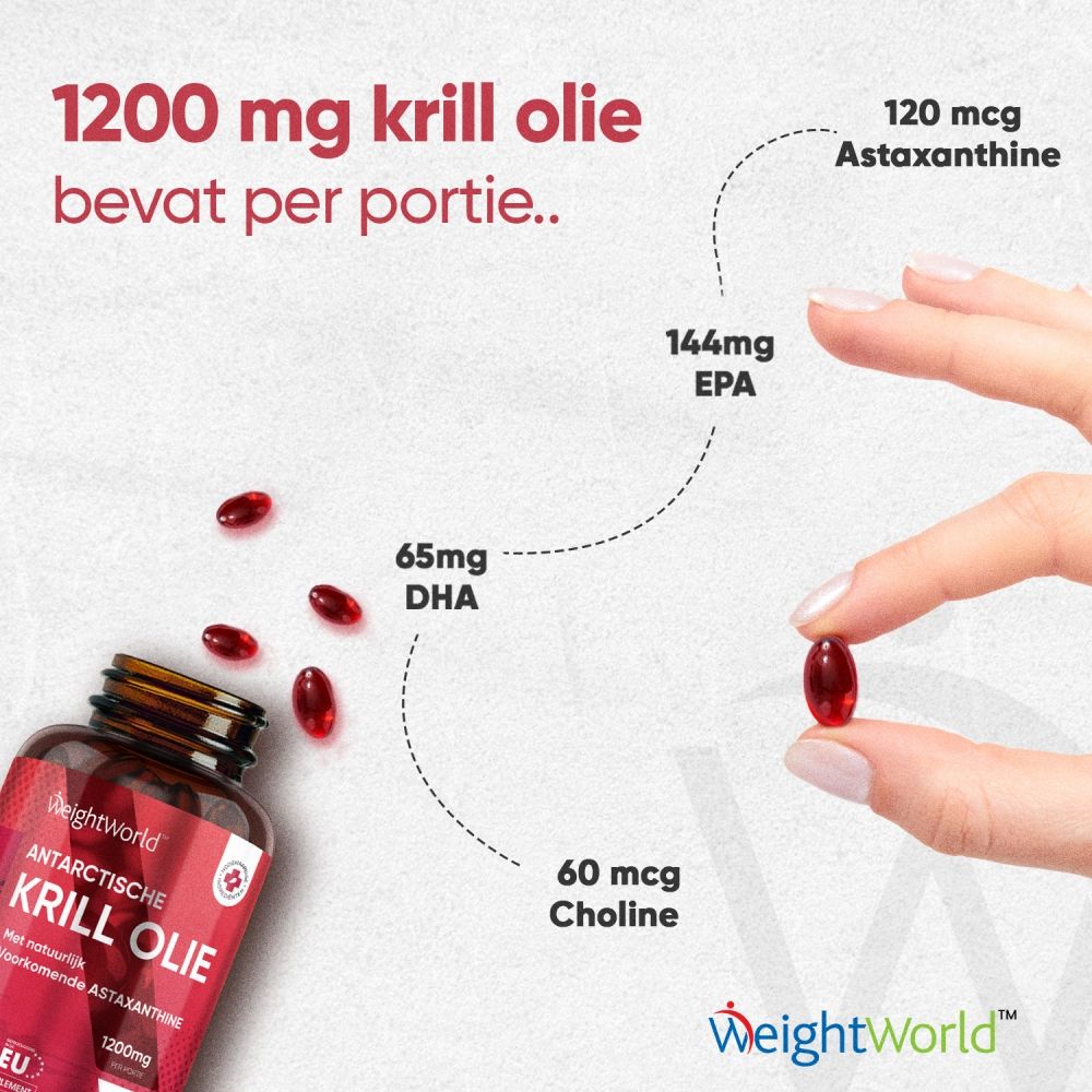 Hand houdt rode capsule naast fles Antarctische Krillolie. 1200mg per portie. 180 capsules. Bevat EPA, DHA, etc.