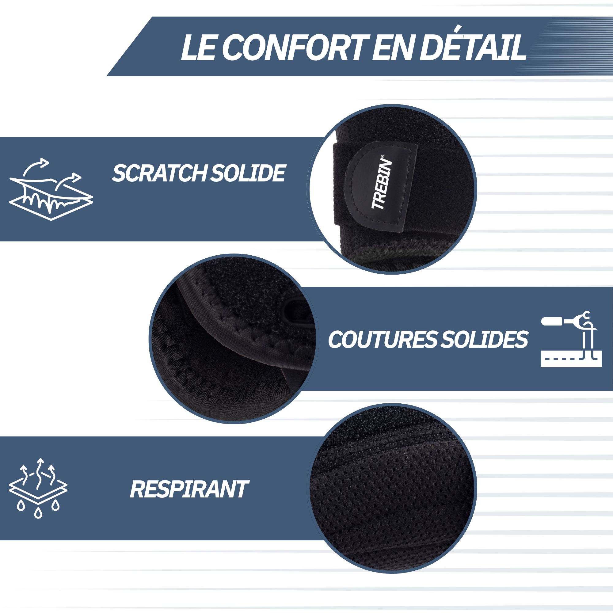 Détails d'une attelle de poignet : velcro, coutures, respirant.