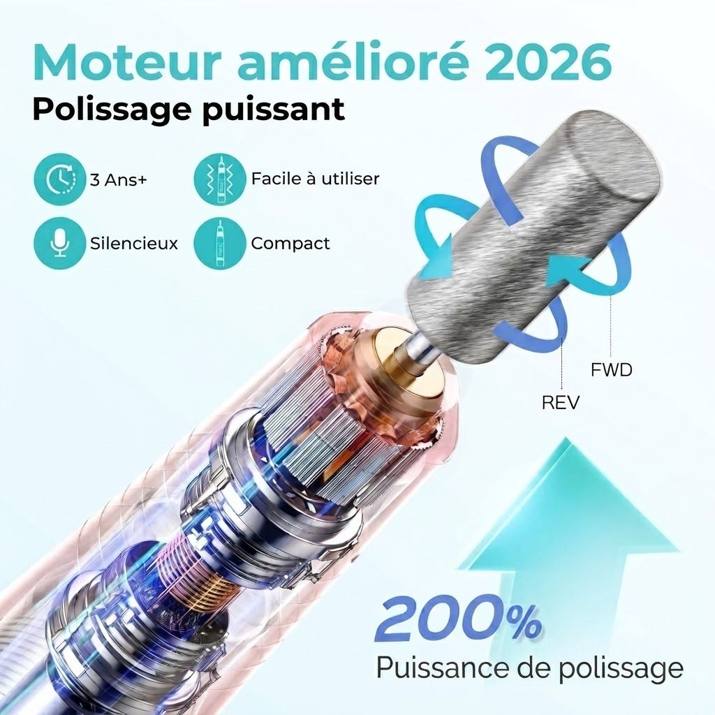 Vue en coupe du moteur d'une ponceuse à ongles avec embout rotatif. Indications : marche avant/arrière, 200% de puissance de polissage.