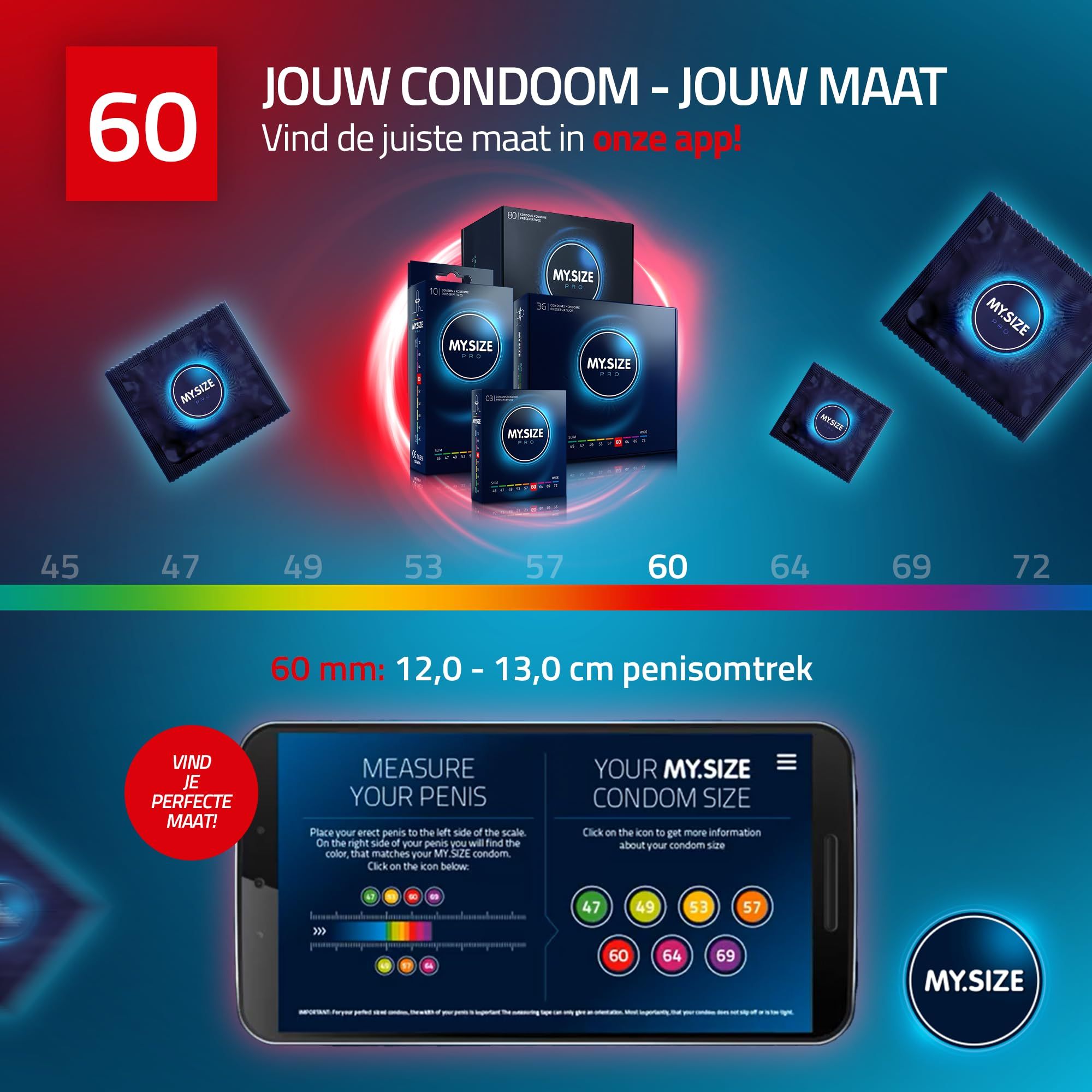 MY.SIZE PRO ELITE condoomverpakking, maat 60mm, 80 stuks. Met maatindicator.