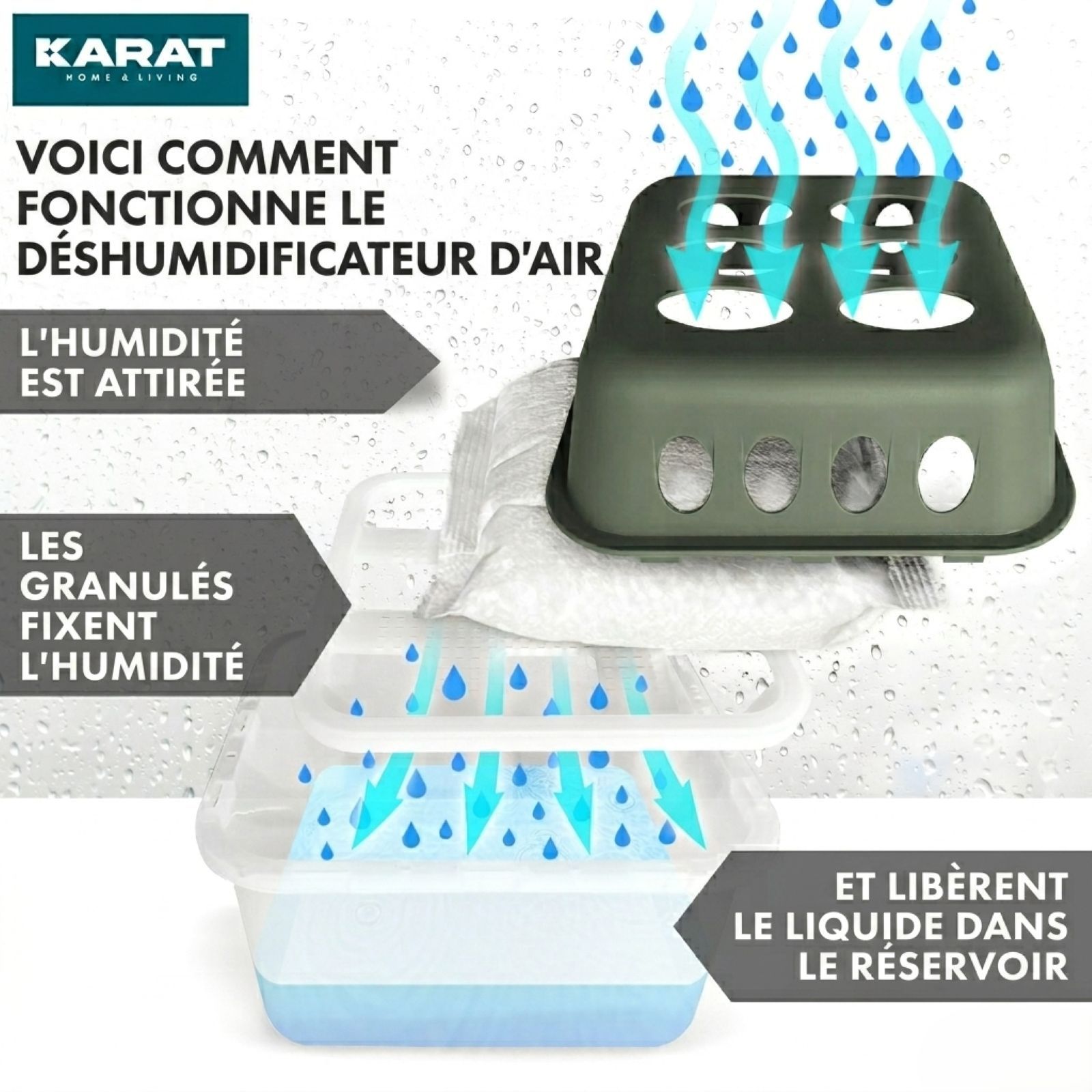KARAT Déshumidificateur Hava - Déshumidificateur à granulés Vert