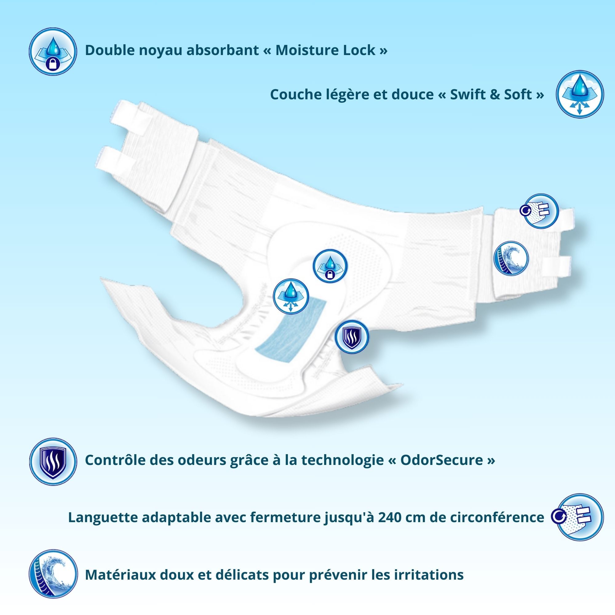 Femme âgée souriante. Texte: Haute absorption jusqu'à 9 gouttes. Arrière-plan: parc flou.