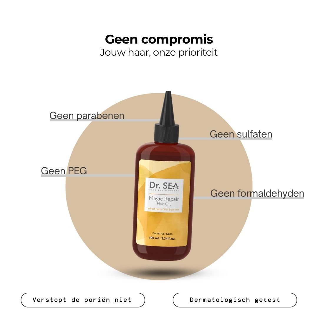 Productfles met tekst. Tekst: Vermindert gespleten punten, versterkt en verzorgt, geeft glans, vergemakkelijkt styling. Merk: Dr. SEA.