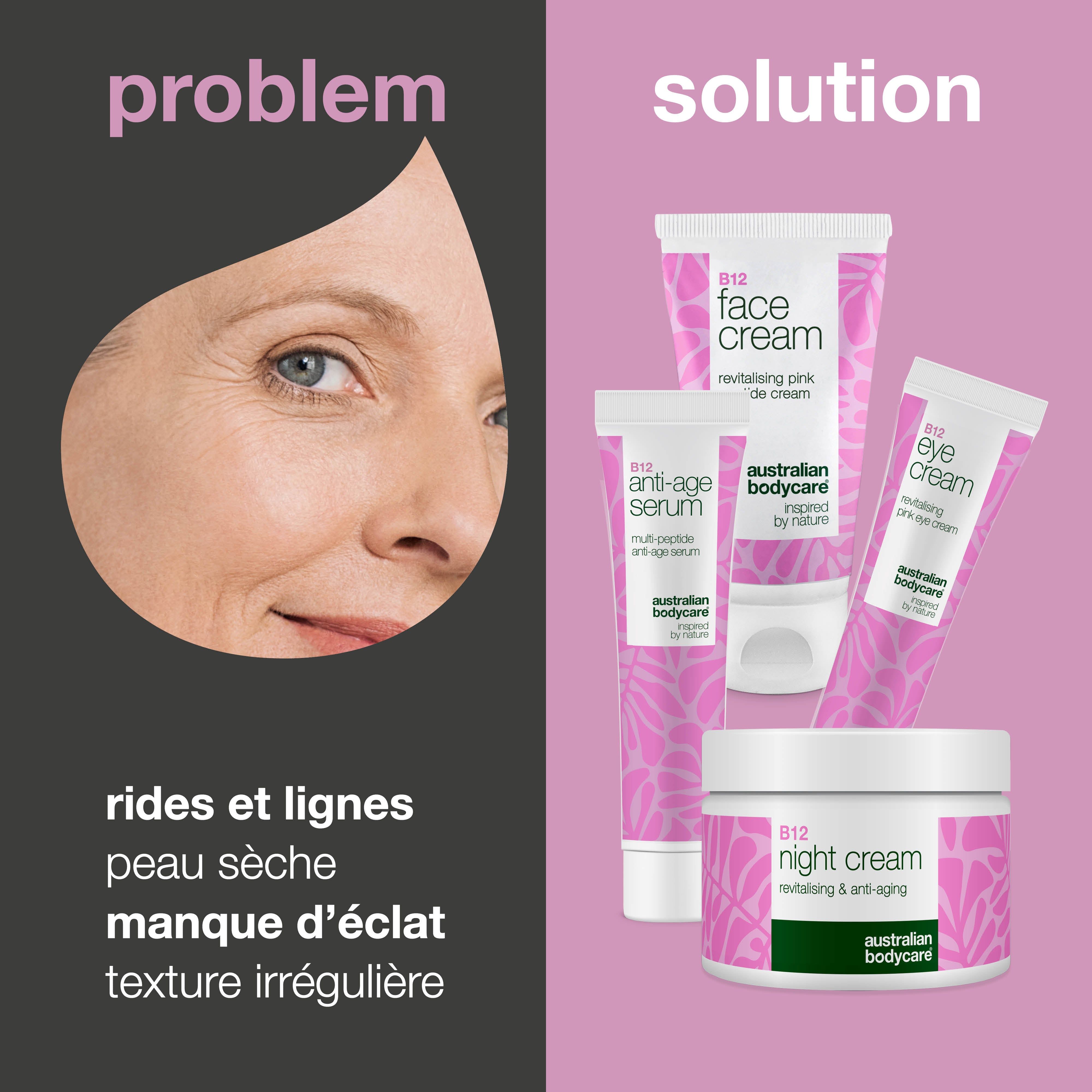 Visage ridé à côté des produits. Texte : problème, rides, peau sèche, manque d'éclat, texture irrégulière.