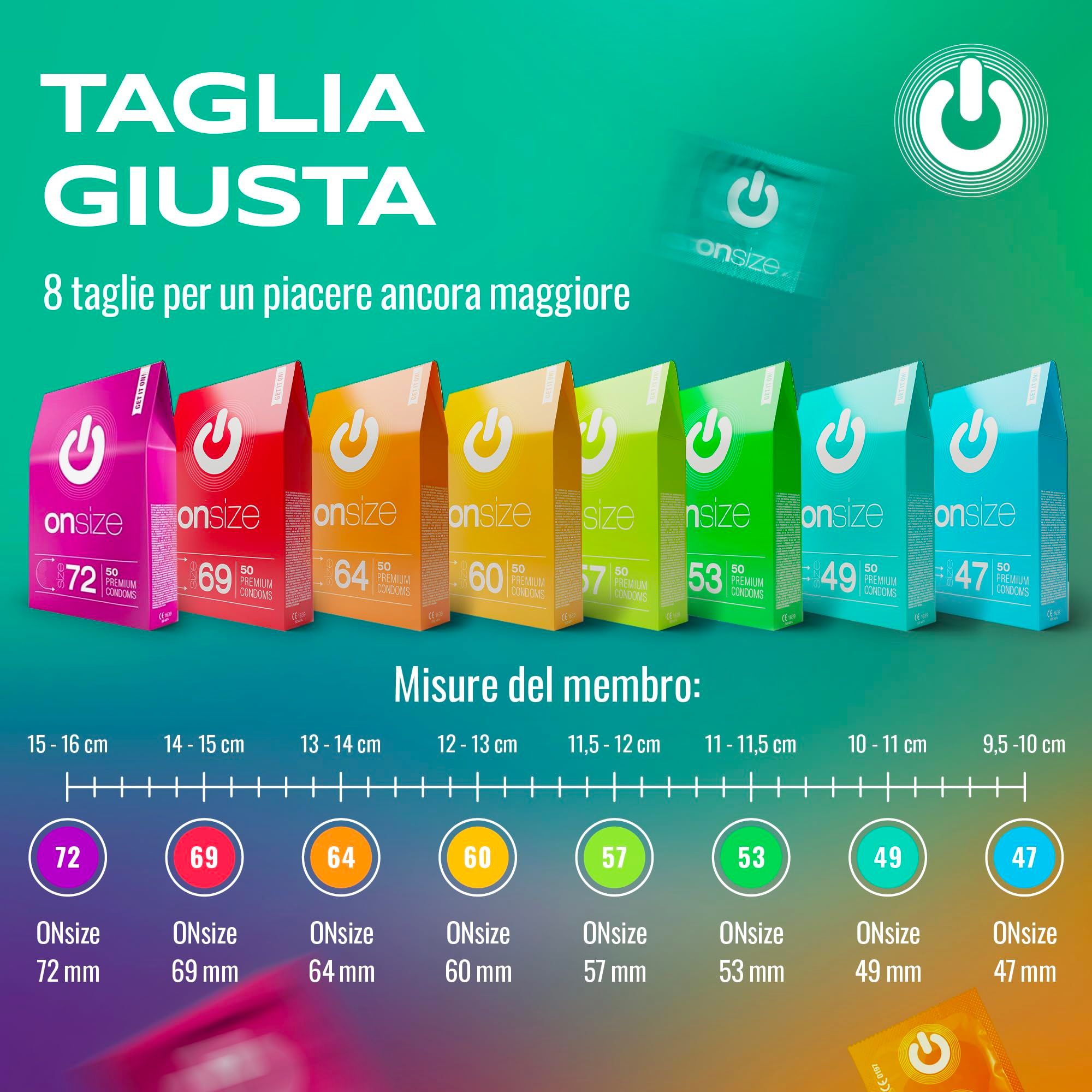 Aperçu des tailles de préservatifs ONsize de 47mm à 72mm.