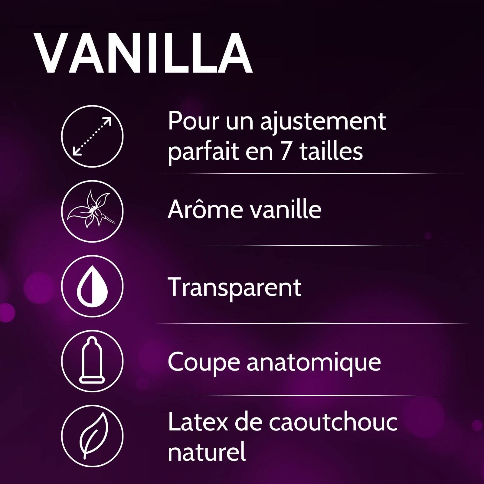 Préservatifs Vibratissimo en différentes tailles, dont 64mm et 49mm.