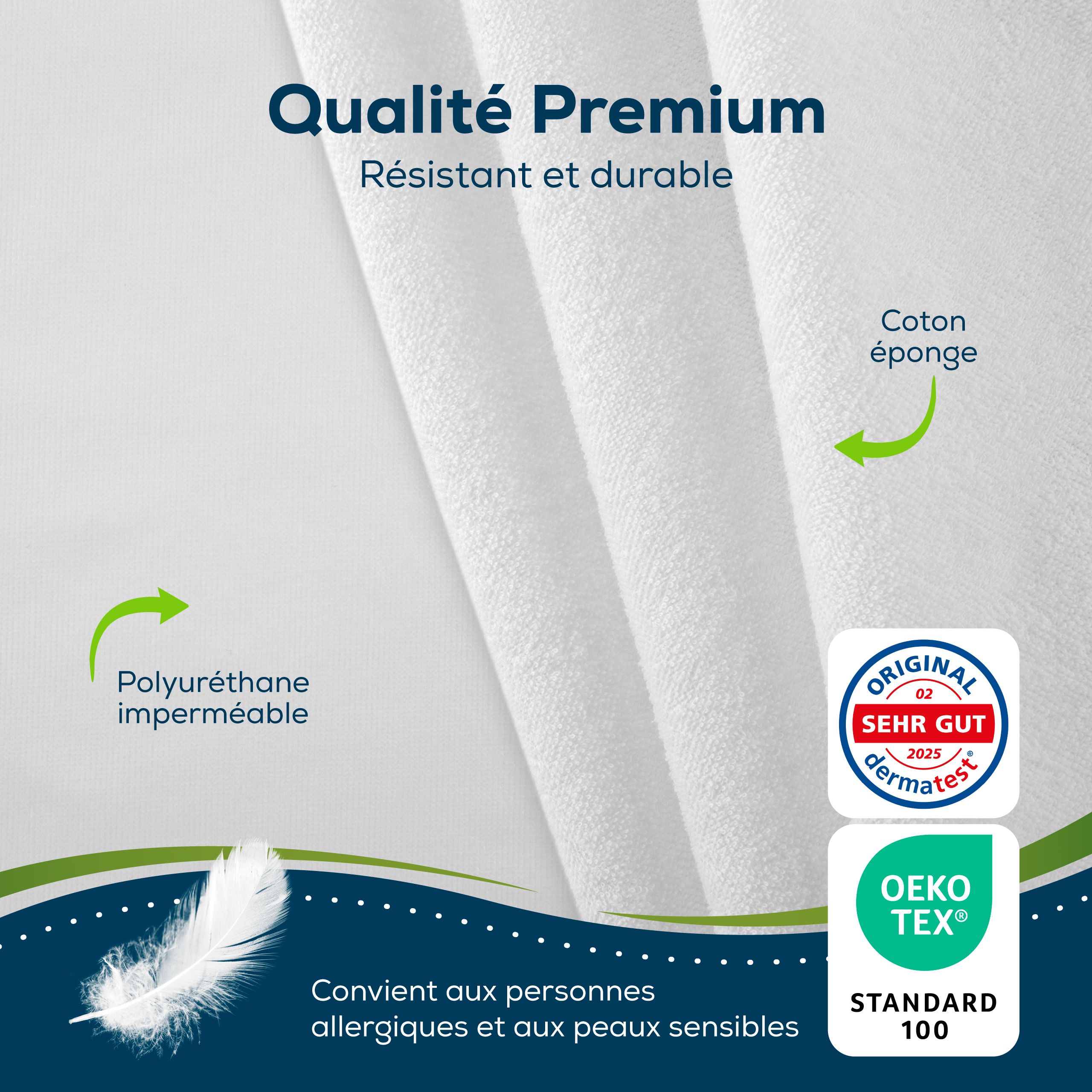 Gros plan sur drap-housse blanc. Texte: Qualité Premium. Matériaux: Coton éponge, polyuréthane imperméable. Certifications.