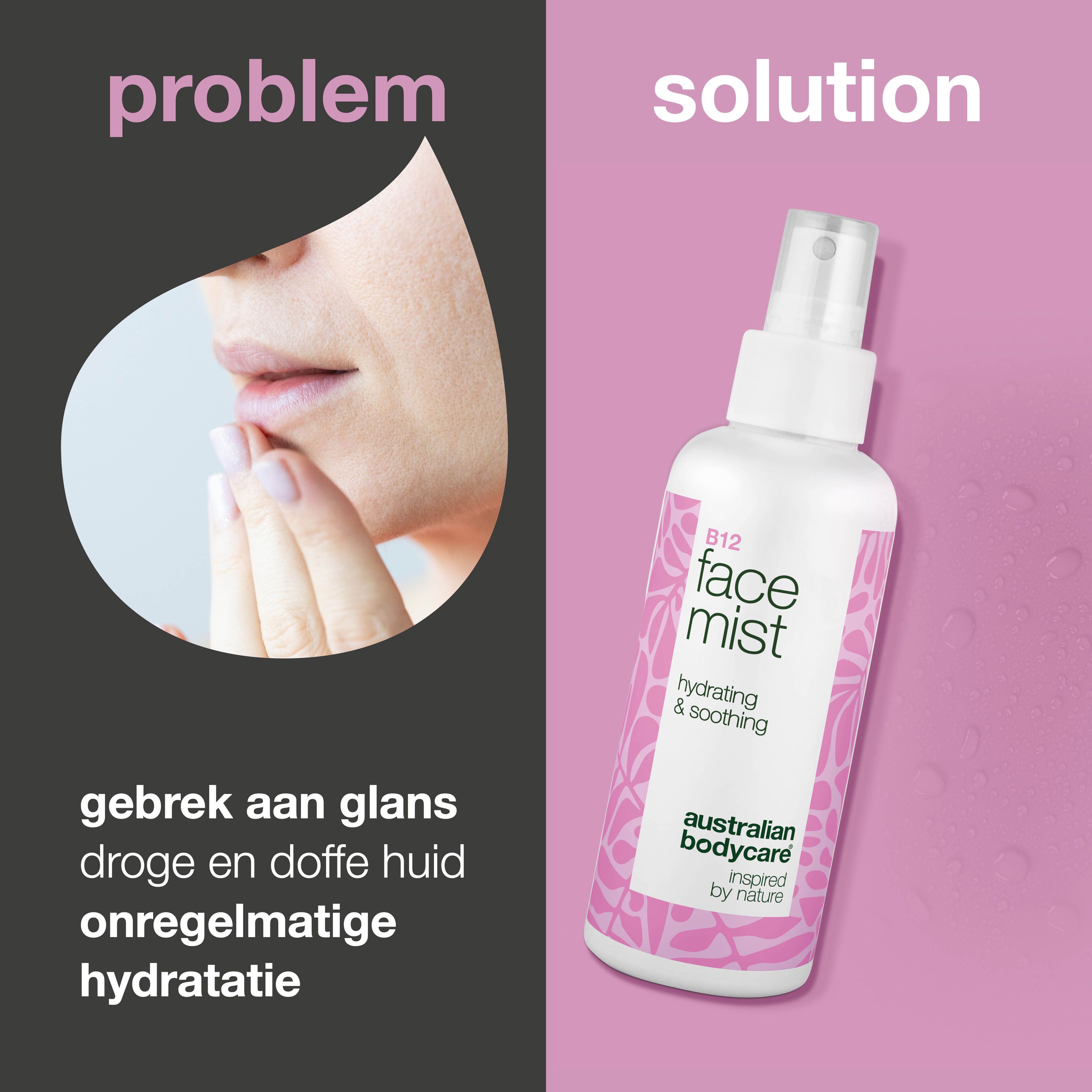 Een fles B12 Face Mist naast een afbeelding van de huid. Tekst: Probleem, Oplossing. Gebrek aan glans, droge en doffe huid, onregelmatige hydratatie.