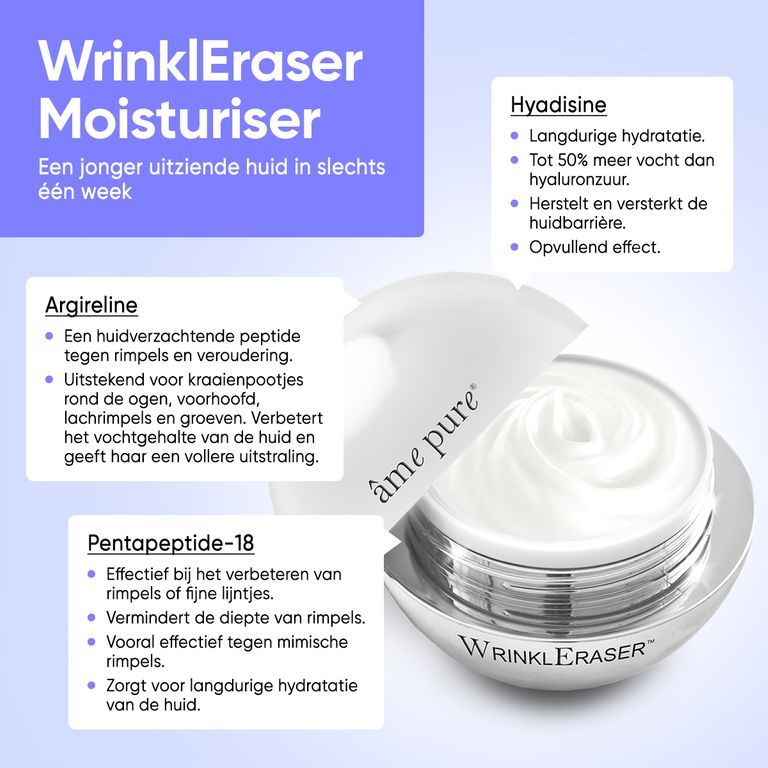 Een open potje met crème, omringd door tekstvakken over ingrediënten. "WrinklEraser Moisturiser".