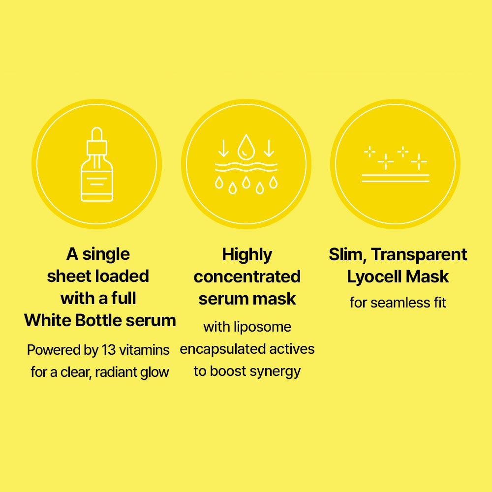 Trois cercles avec icônes : flacon de sérum, gouttes concentrées, masque transparent.