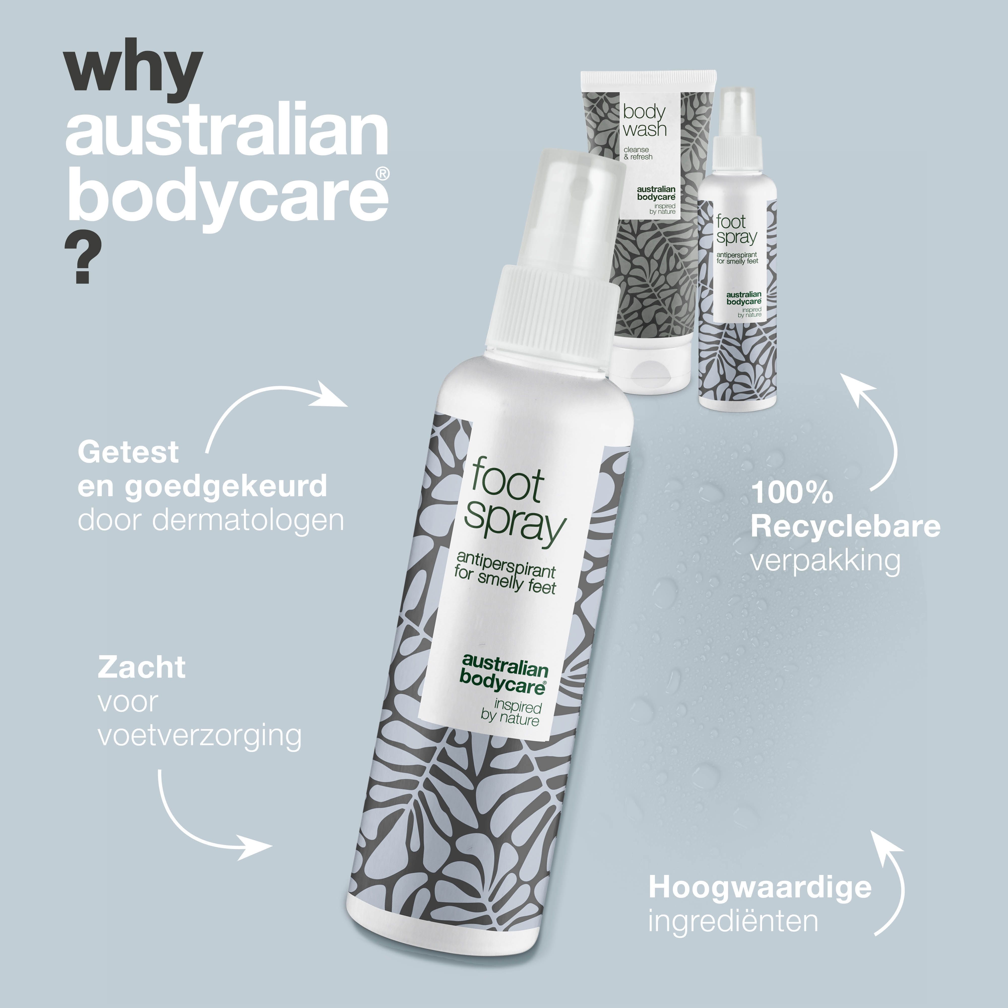 Voetspray en twee andere producten. Tekst: Australian Bodycare, Waarom? 100% recyclebaar. Blauwe achtergrond.