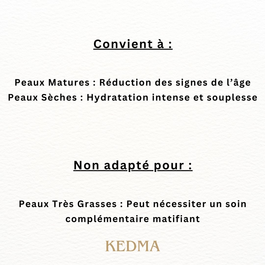 Kedma - Crème Visage au Collagène et Minéraux de la Mer Morte