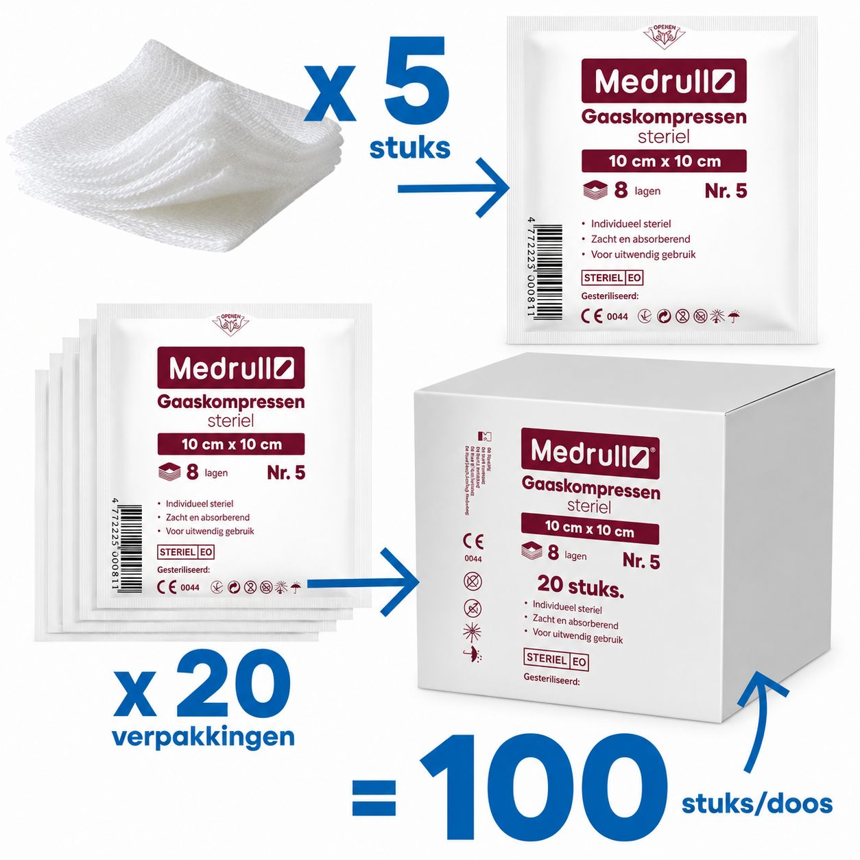 Medrull gaaskompressen 10x10cm, individueel verpakt, met medische instrumenten.