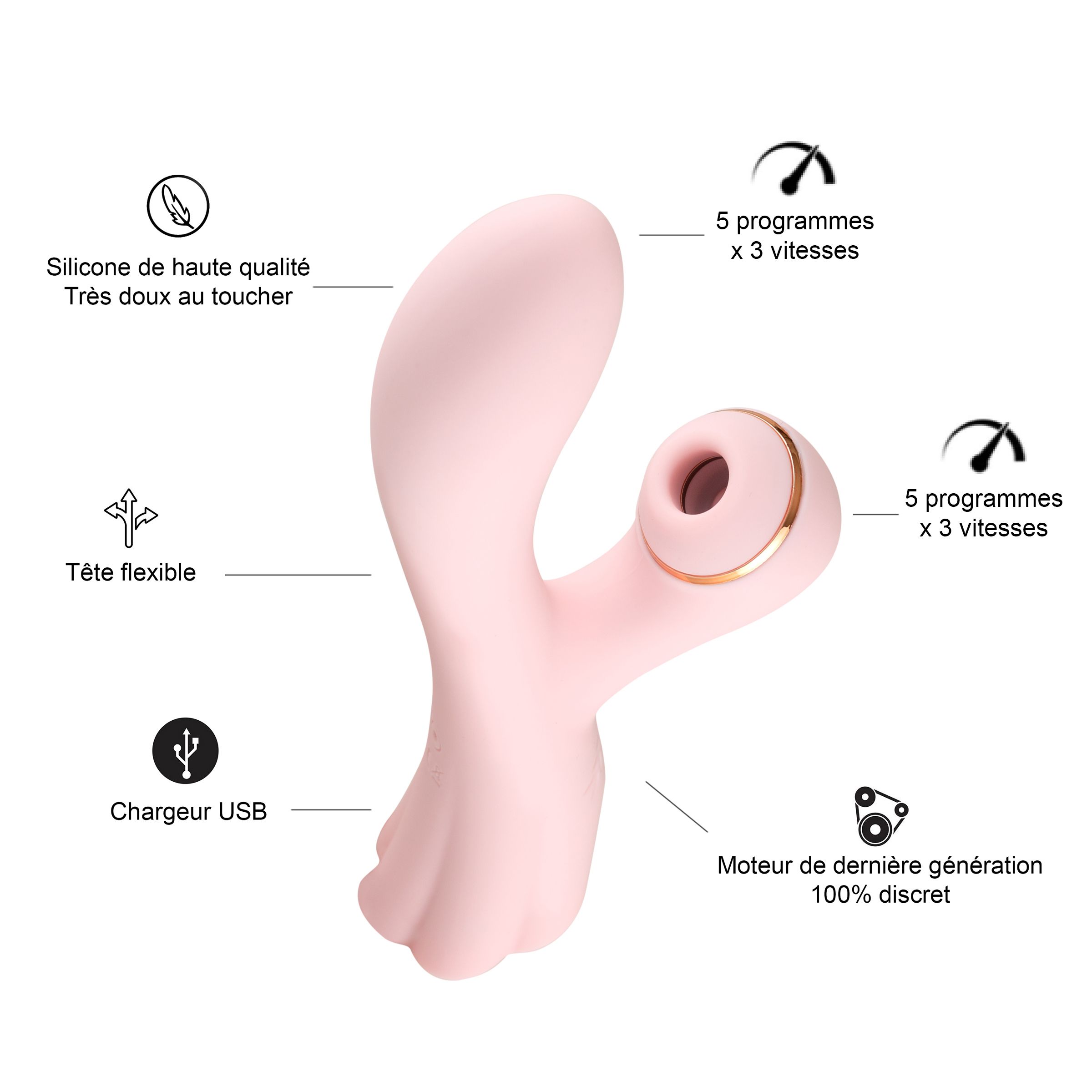 Stimulateur clitoridien rose: silicone, tête flexible, chargeur USB, 5 programmes, 3 vitesses.