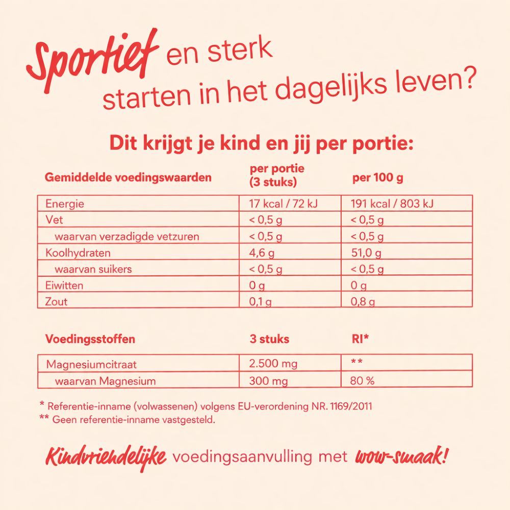 Voedingstabel. Tekst: Gemiddelde voedingswaarden. Magnesiumcitraat, magnesium. 3 stuks. 300 mg magnesium.