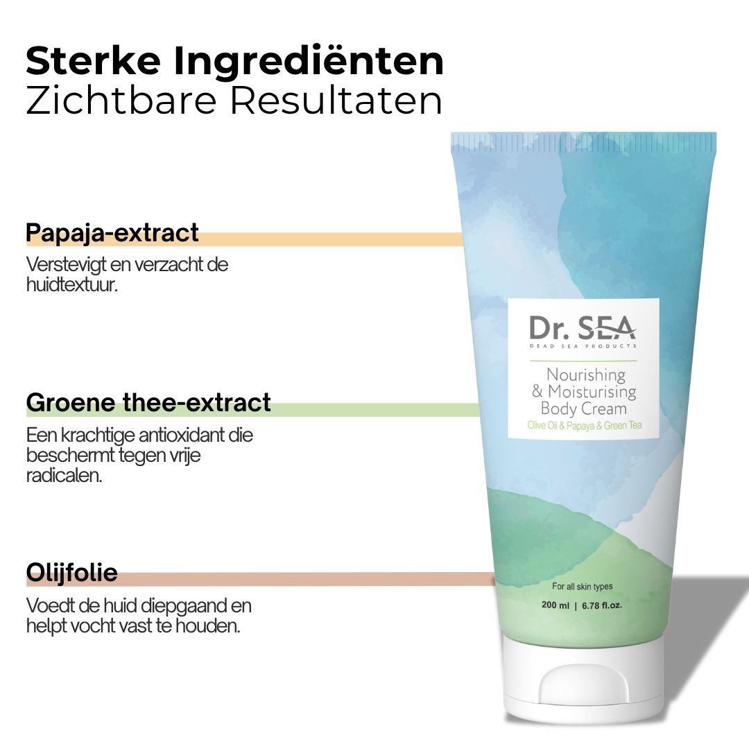 Crèmetube met tekst. Tekst: « Nourishing & Moisturising Body Cream ». Ingrediënten: papaya-extract, groene thee-extract, olijfolie. 200 ml.