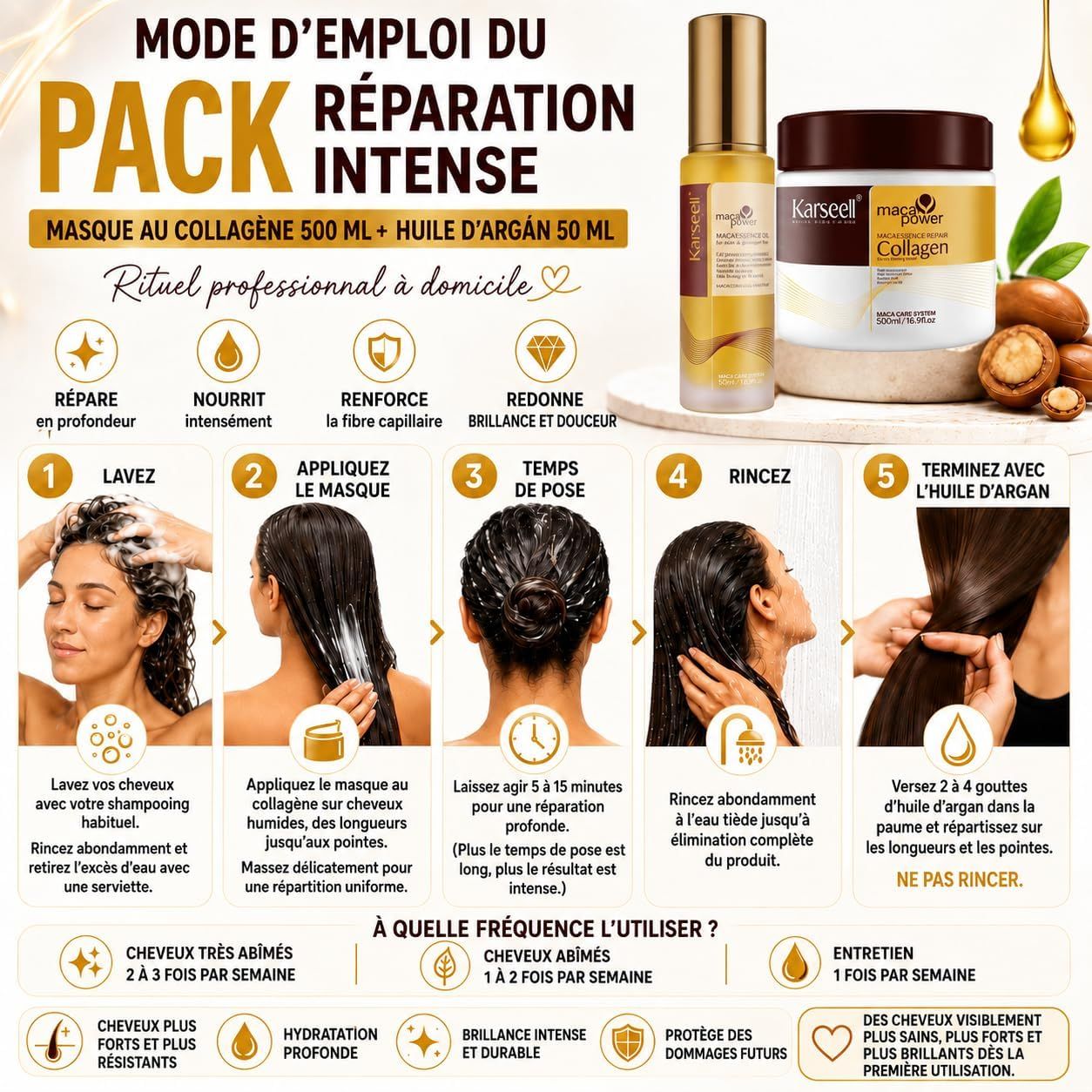 KARSEELL Coffret Capillaire : Masque au Collagène + Sérum à l’Argan