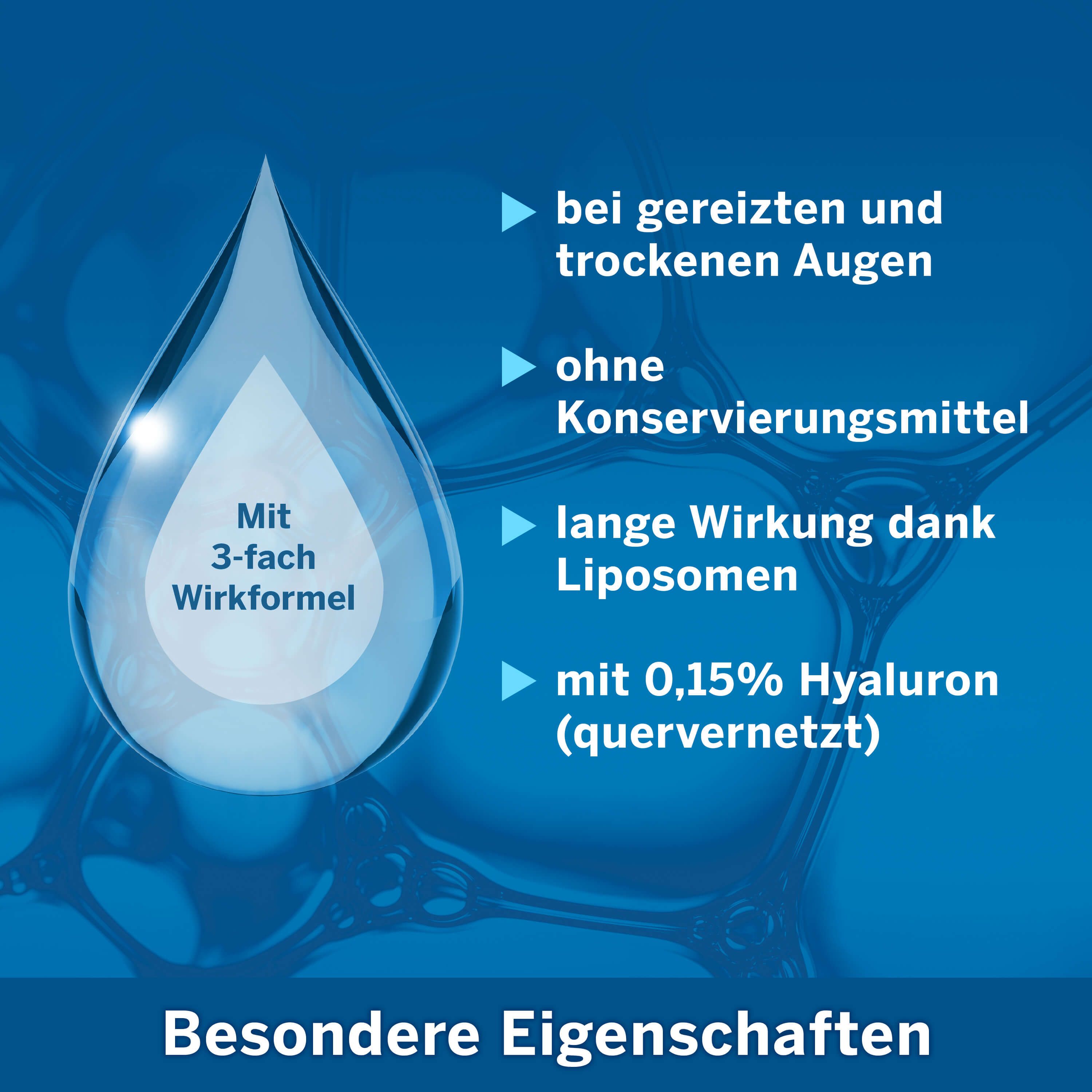 Illustration de goutte. Texte: Pour les yeux irrités, sans conservateur, longue durée grâce aux liposomes, avec 0,15% d'hyaluron.