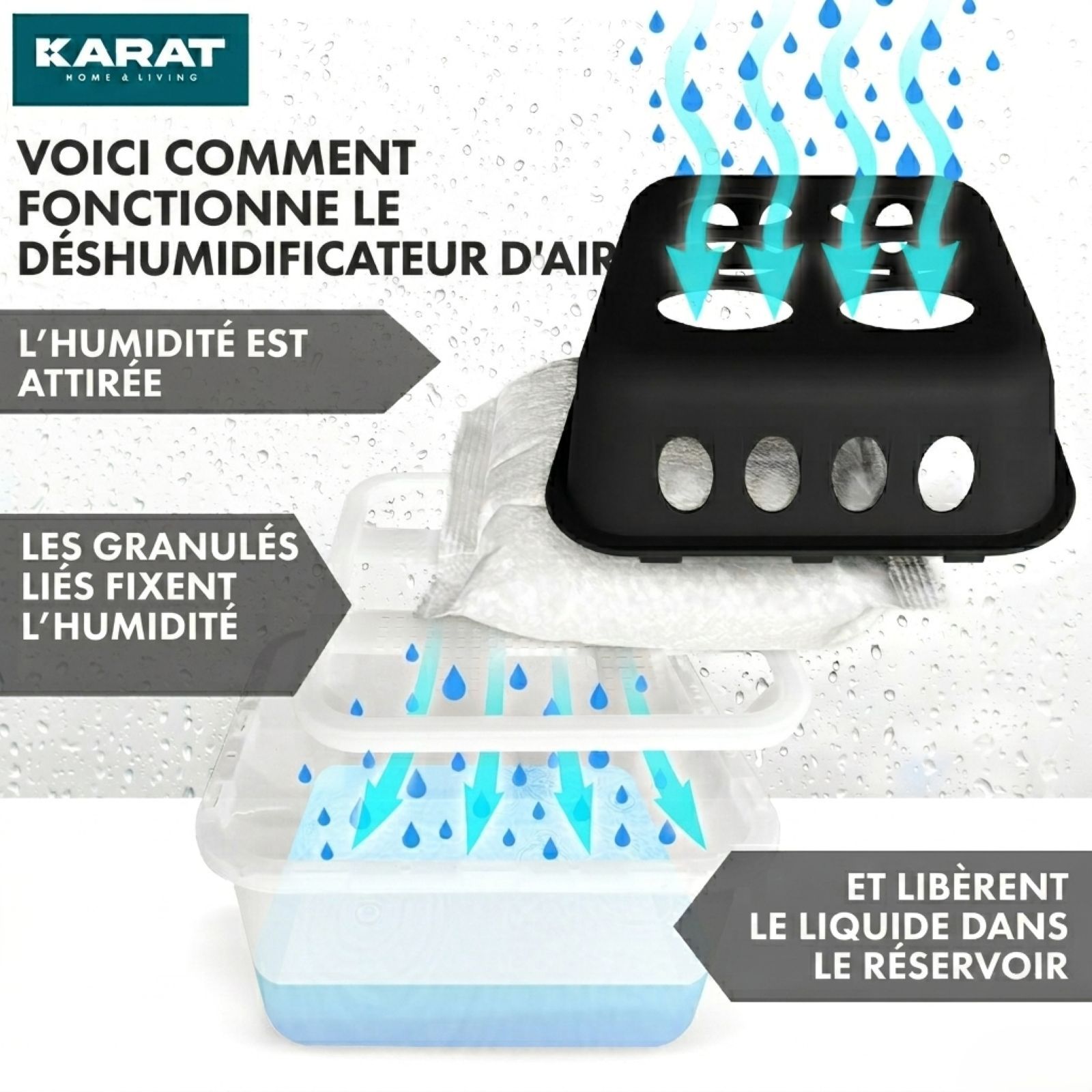 KARAT Déshumidificateur Hava - Déshumidificateur à granulés Noir