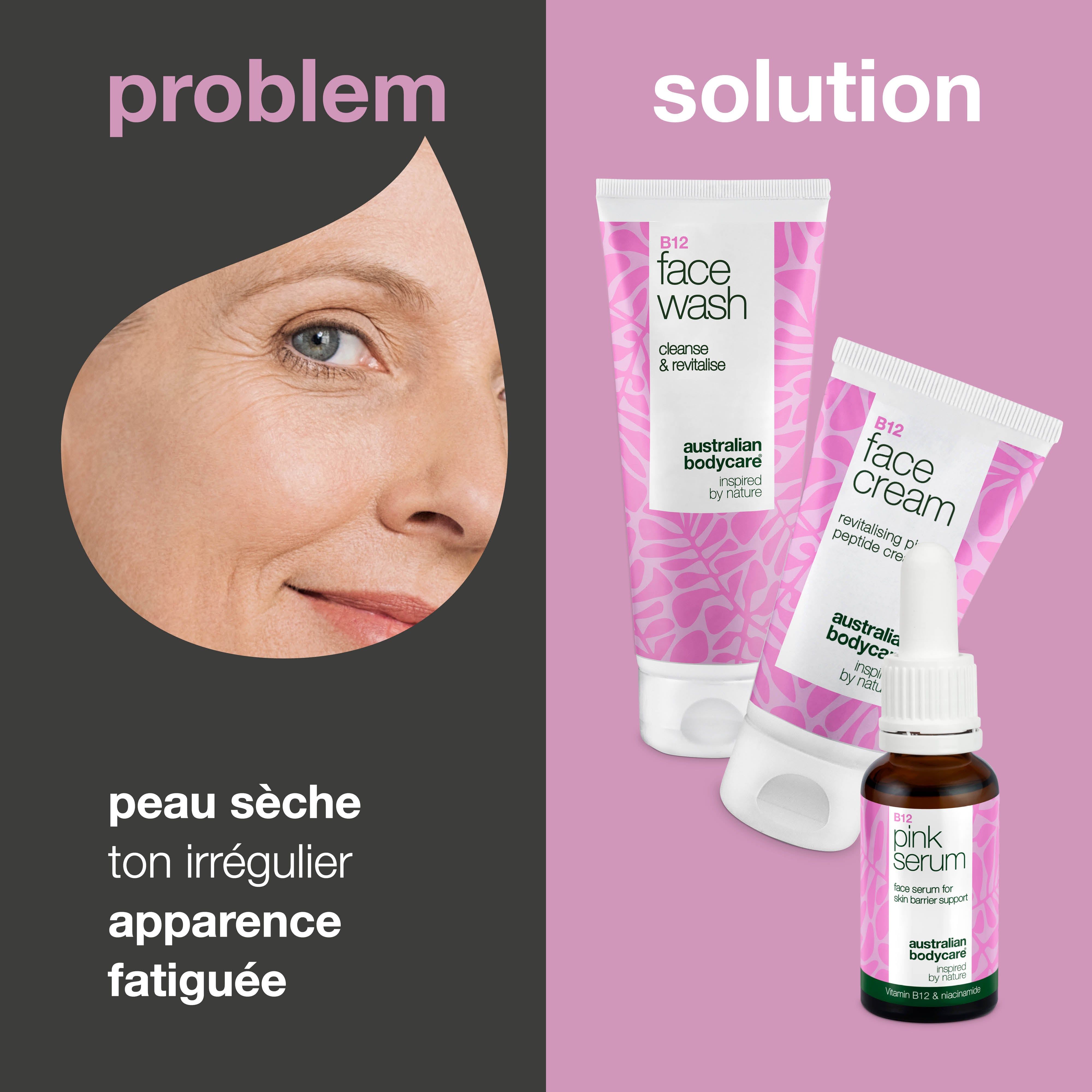 Comparaison problèmes de peau et solutions. Face Wash, Face Cream et Serum. Marque: Australian Bodycare. Texte en français.
