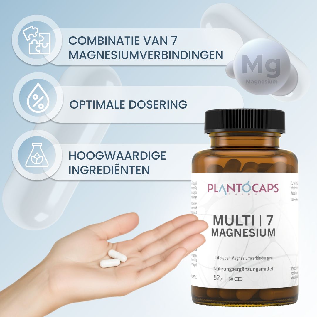 Fles, hand met capsules en iconen met tekst over magnesiumverbindingen.