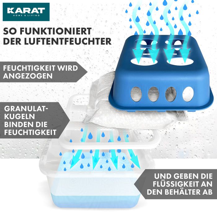 KARAT Luchtonvochtiger Hava - Granulaat Ruimte-Ontvochtiger Blauw