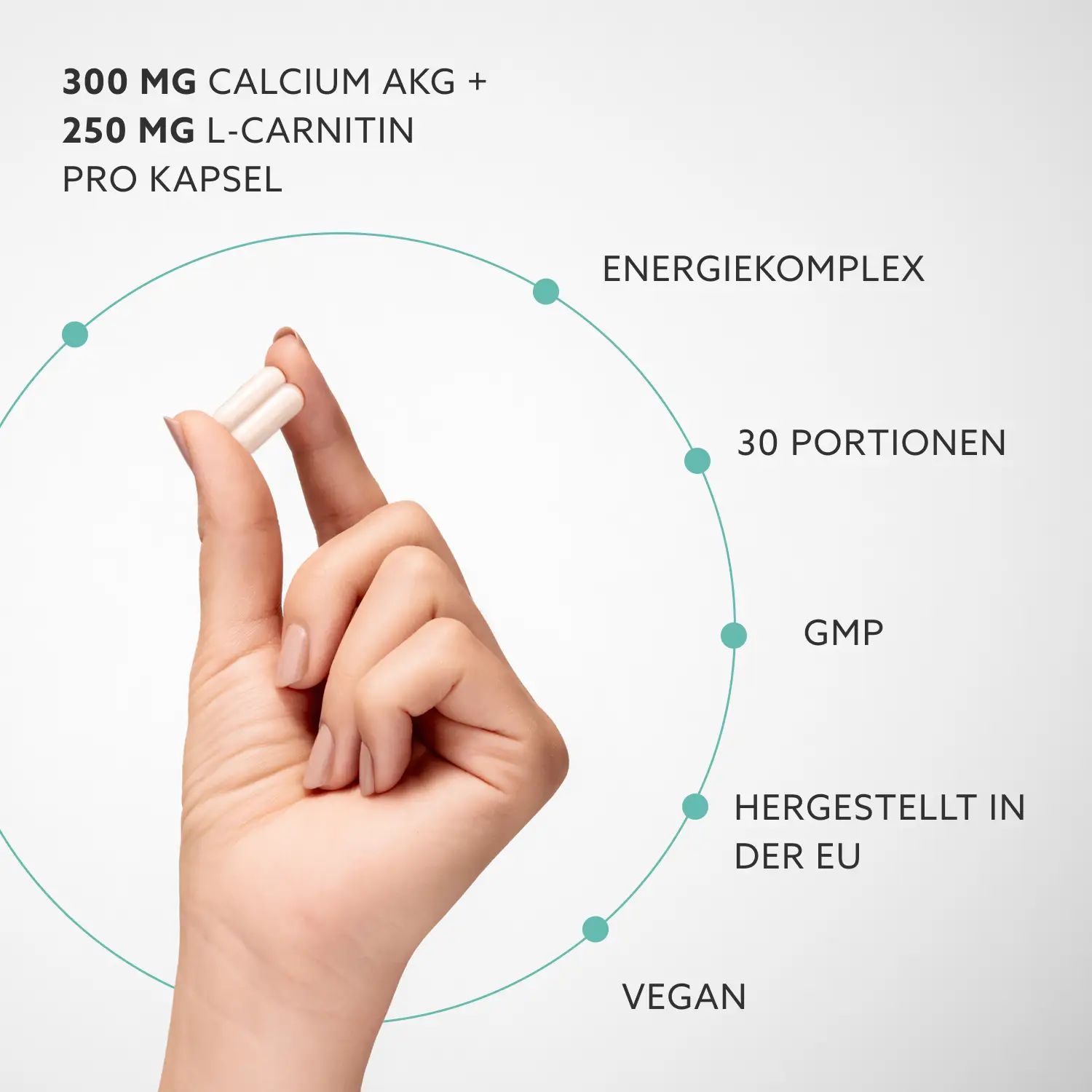 Hand met capsules. Tekst: 300 mg Calcium AKG + 250 mg L-Carnitine per capsule. Energiecomplex, 30 porties, GMP, EU.
