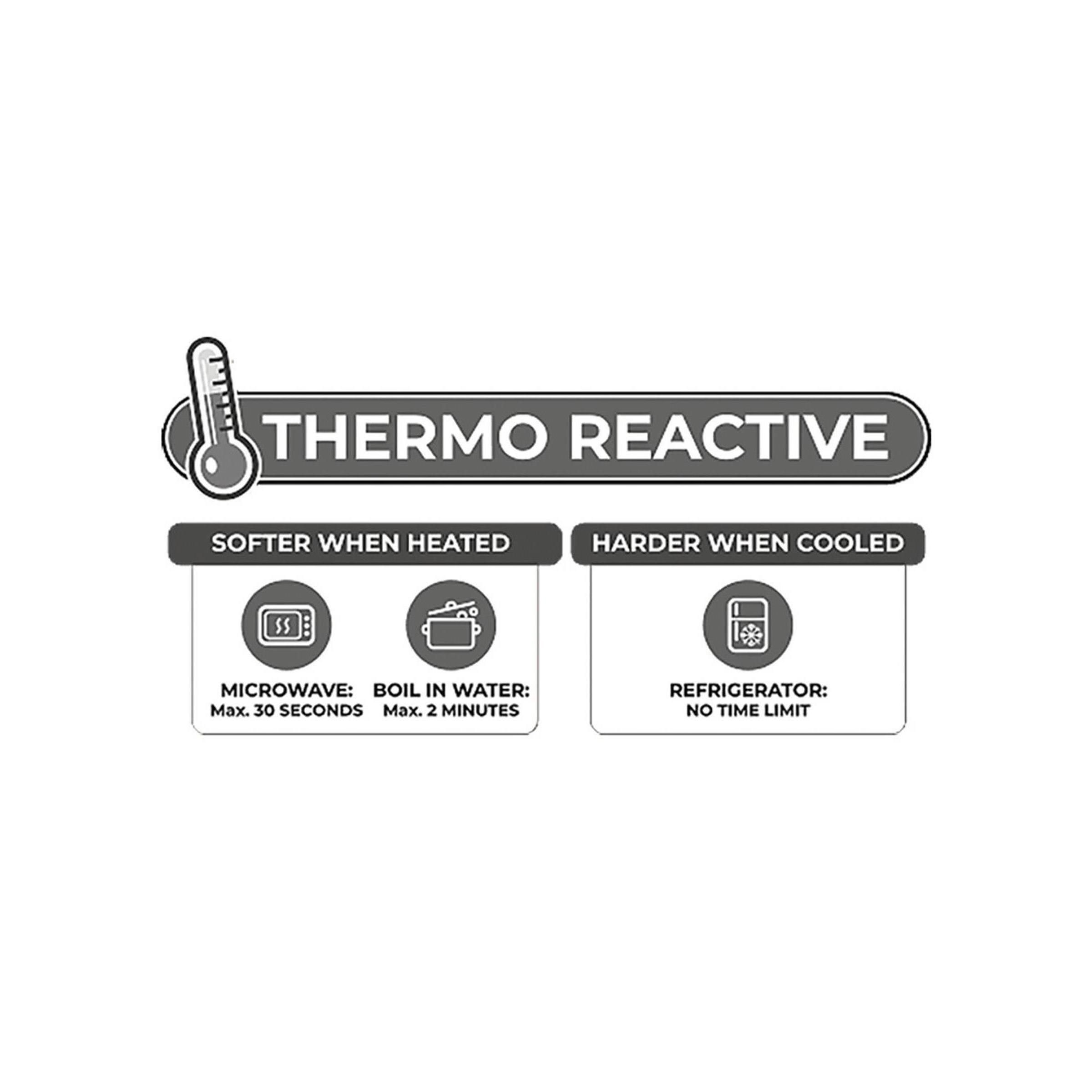 Propriété thermo-réactive : plus souple chauffé, plus dur refroidi.