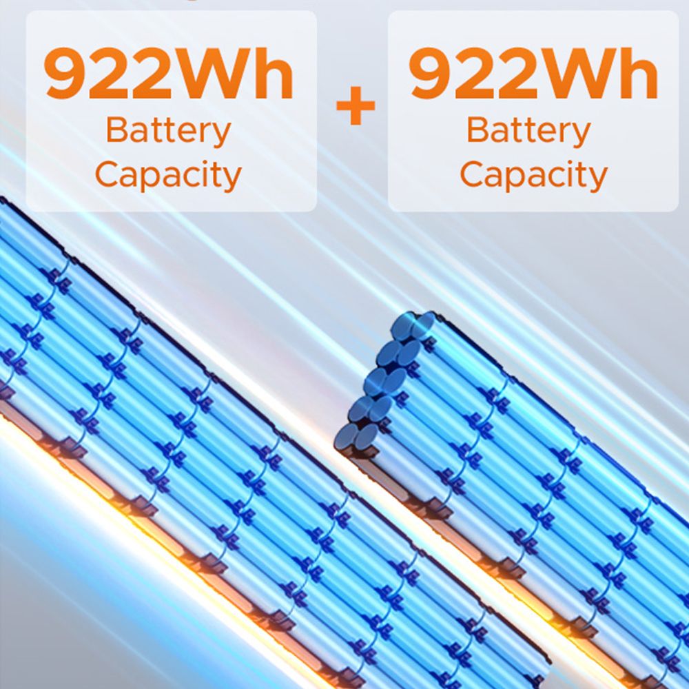 Graphique montrant deux batteries avec l'inscription "922Wh Battery Capacity". Batteries bleues.
