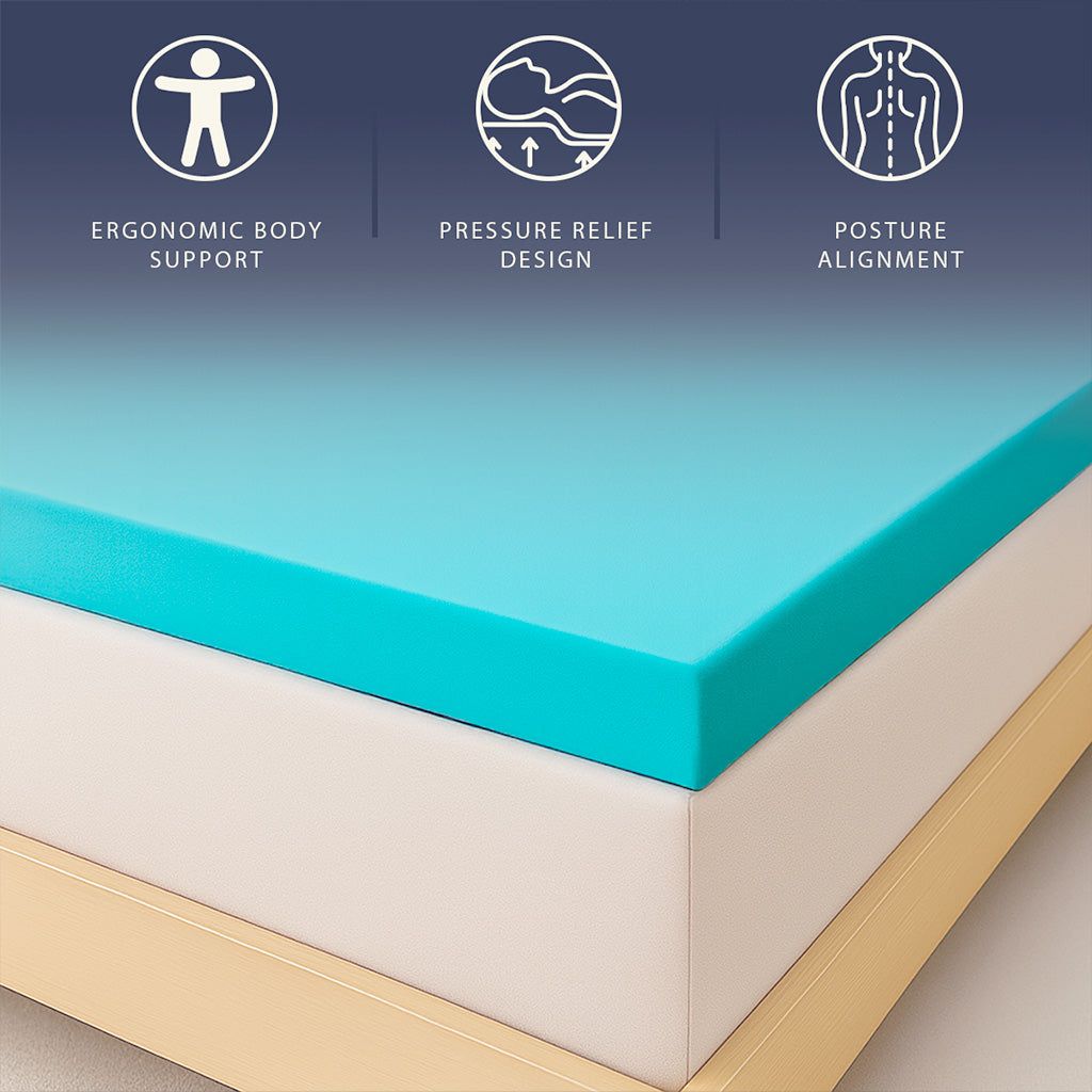 The White Stone Matrastopper 180x200 van Memory Foam met 9 Gedifferentieerde Zones | Hoogte 5 cm