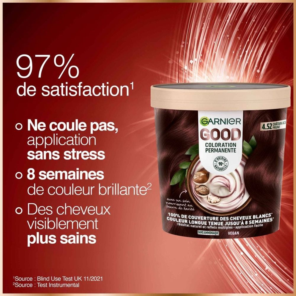 Emballage du produit. Garnier GOOD Coloration Permanente. Texte: 97% de satisfaction. 8 semaines de couleur brillante. Cheveux plus sains. Vegan.