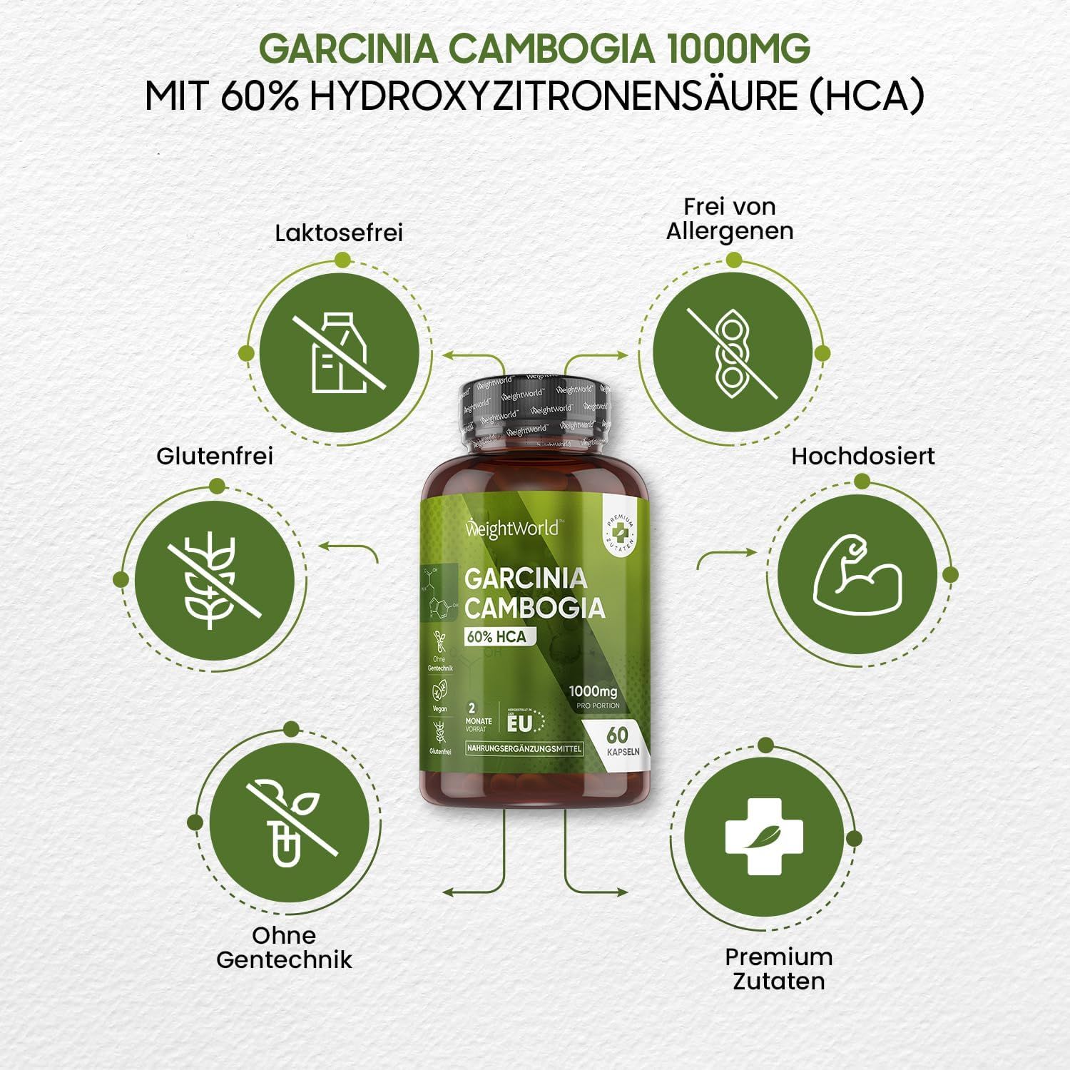 WeightWorld Garcinia Cambogia: lactosevrij, glutenvrij, hoog gedoseerd, GMO-vrij, premium ingrediënten.