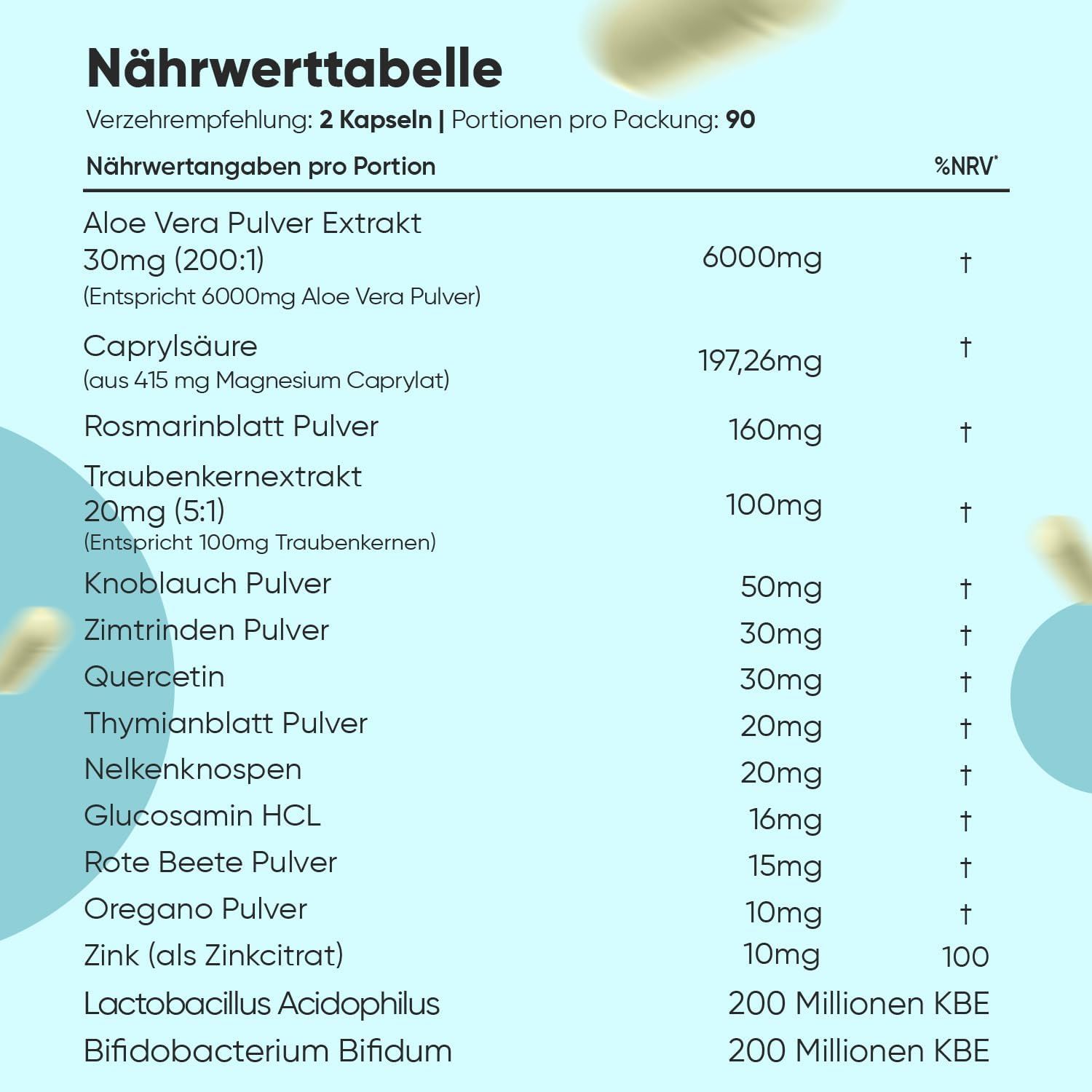Tableau nutritionnel. Informations par portion. Ingrédients: Aloe Vera, acide caprylique, romarin, pépins de raisin, ail, cannelle, quercétine, etc.