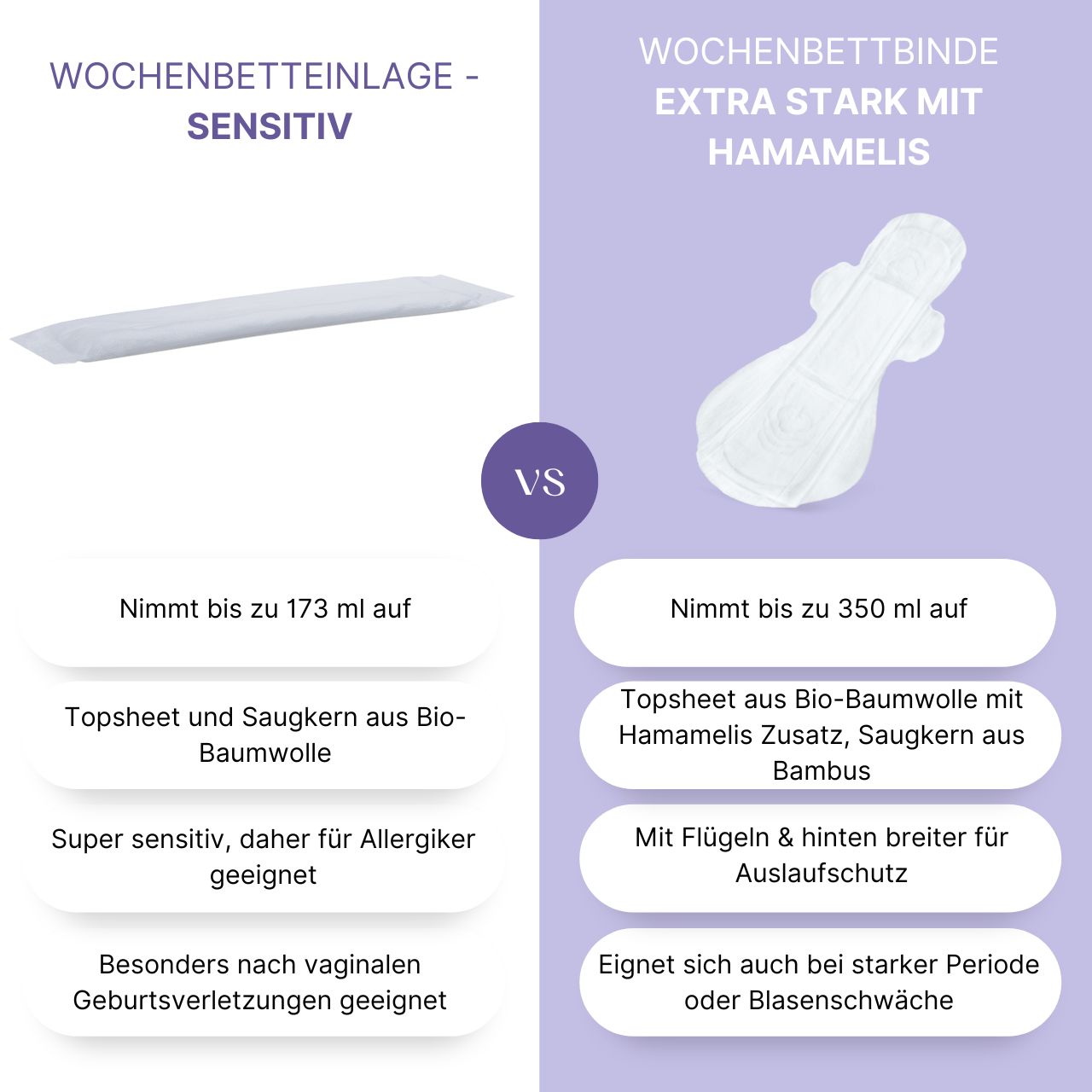 Comparaison entre MyClarella® Sensitiv et Extra Fort à l'hamamélis. Absorbe jusqu'à 173 ml.
