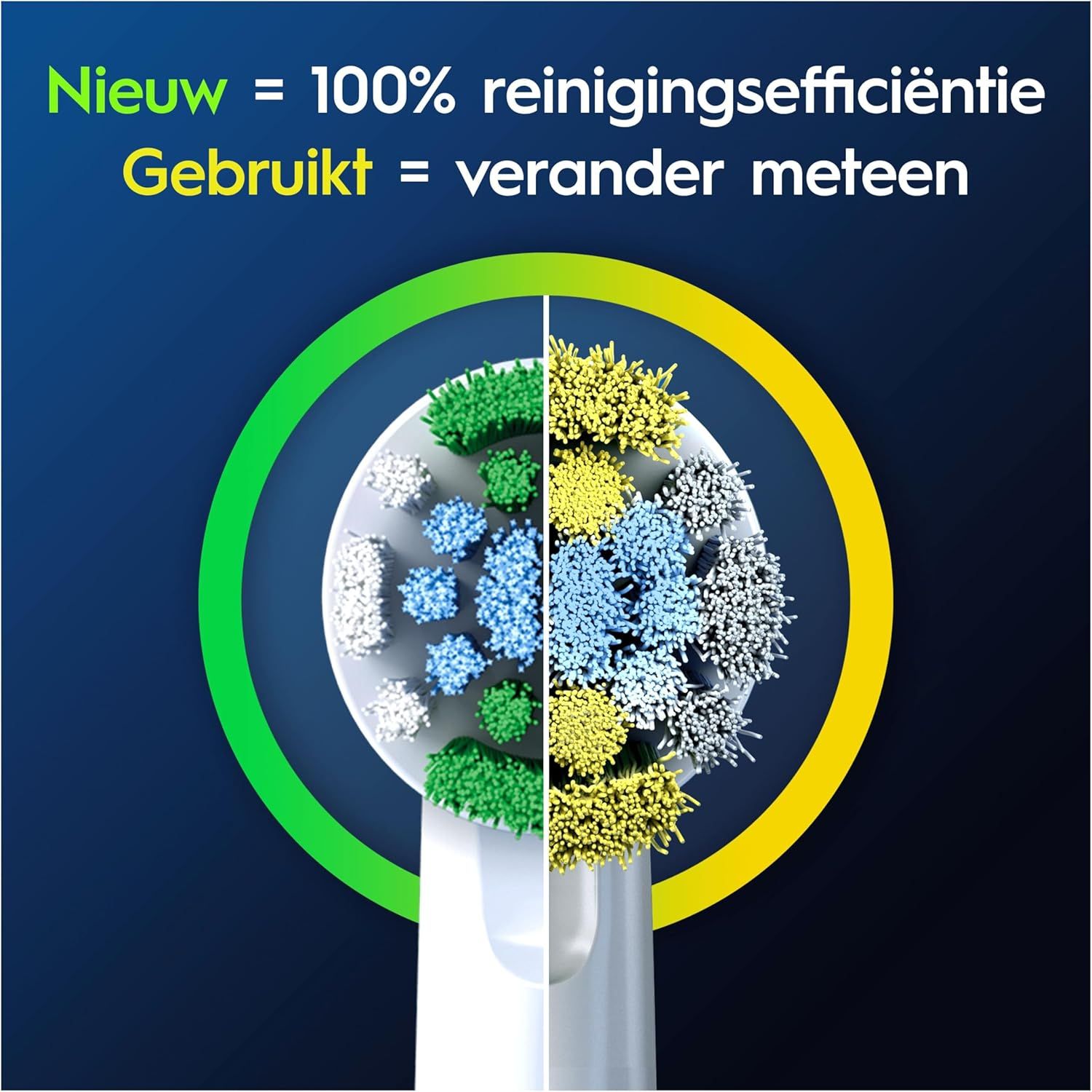 Vergelijking van een nieuwe en gebruikte tandenborstelkop met gekleurde borstelharen.