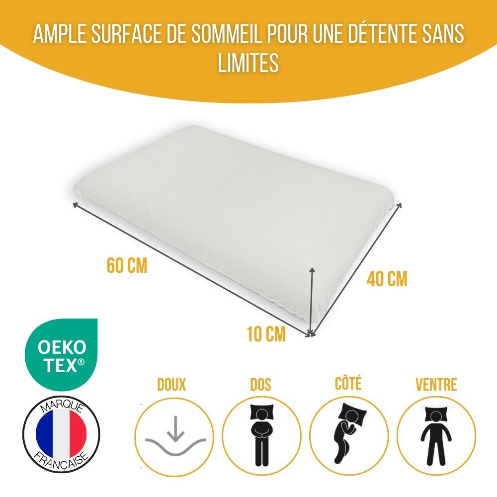 Oreiller blanc avec dimensions 60x40x10 cm. Certification Oeko-Tex. Symboles des positions de sommeil.