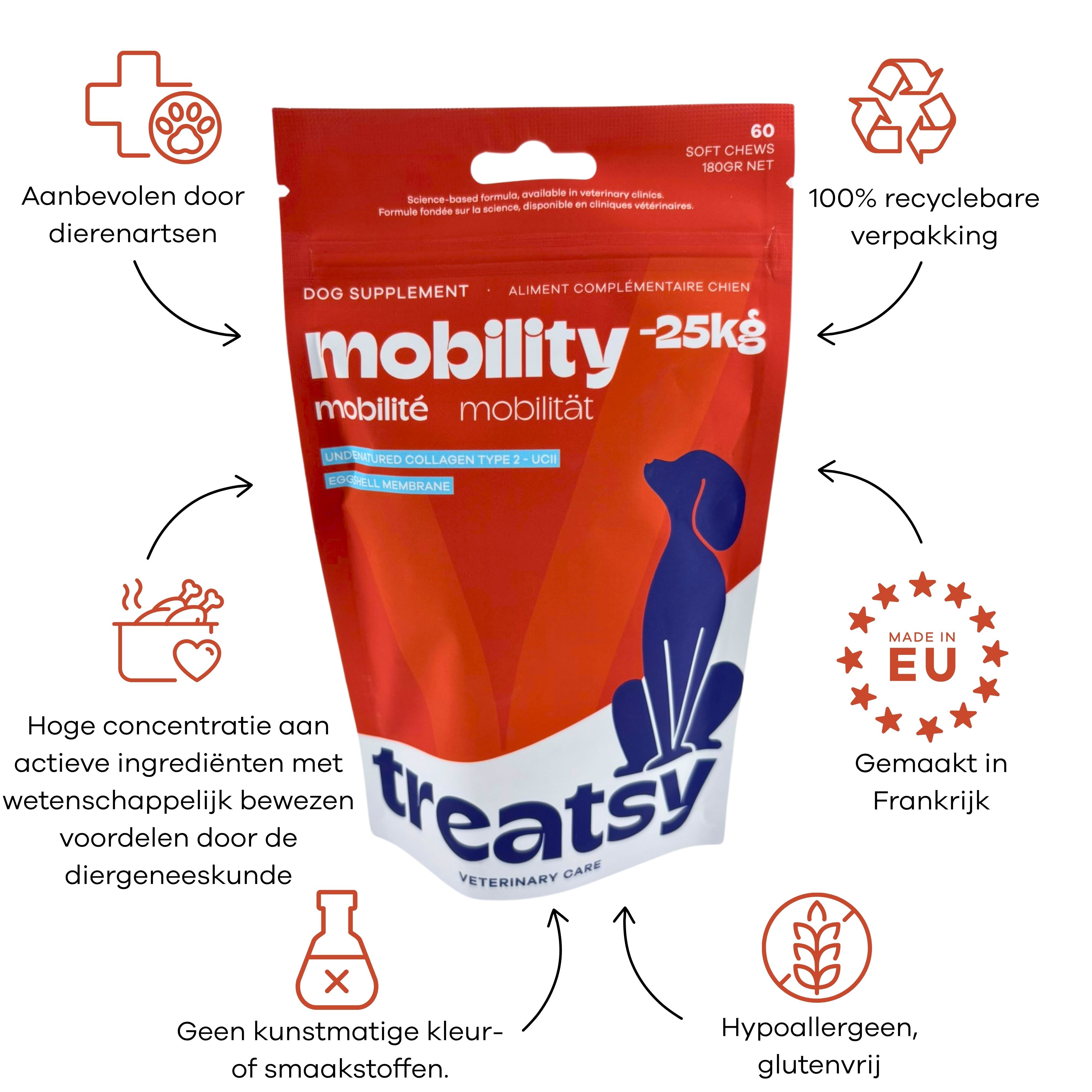 Rode zak met "mobility" en "Treatsy". Stickers: aanbevolen, recyclebaar, EU, hypoallergeen.