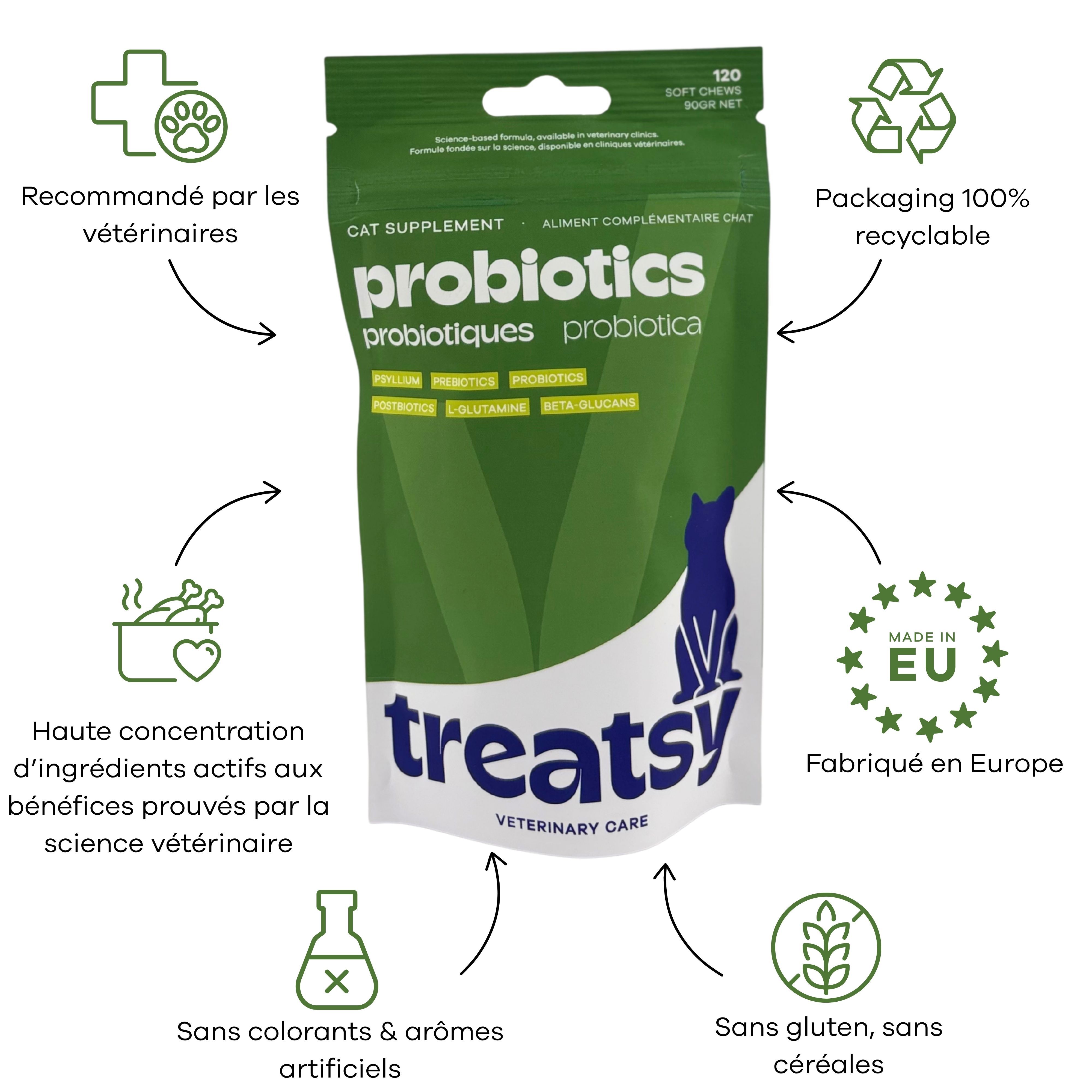 Sachet vert « Probiotics » pour chats. Texte : Treatsy. Pictogrammes et texte : Sans céréales, sans arômes artificiels.